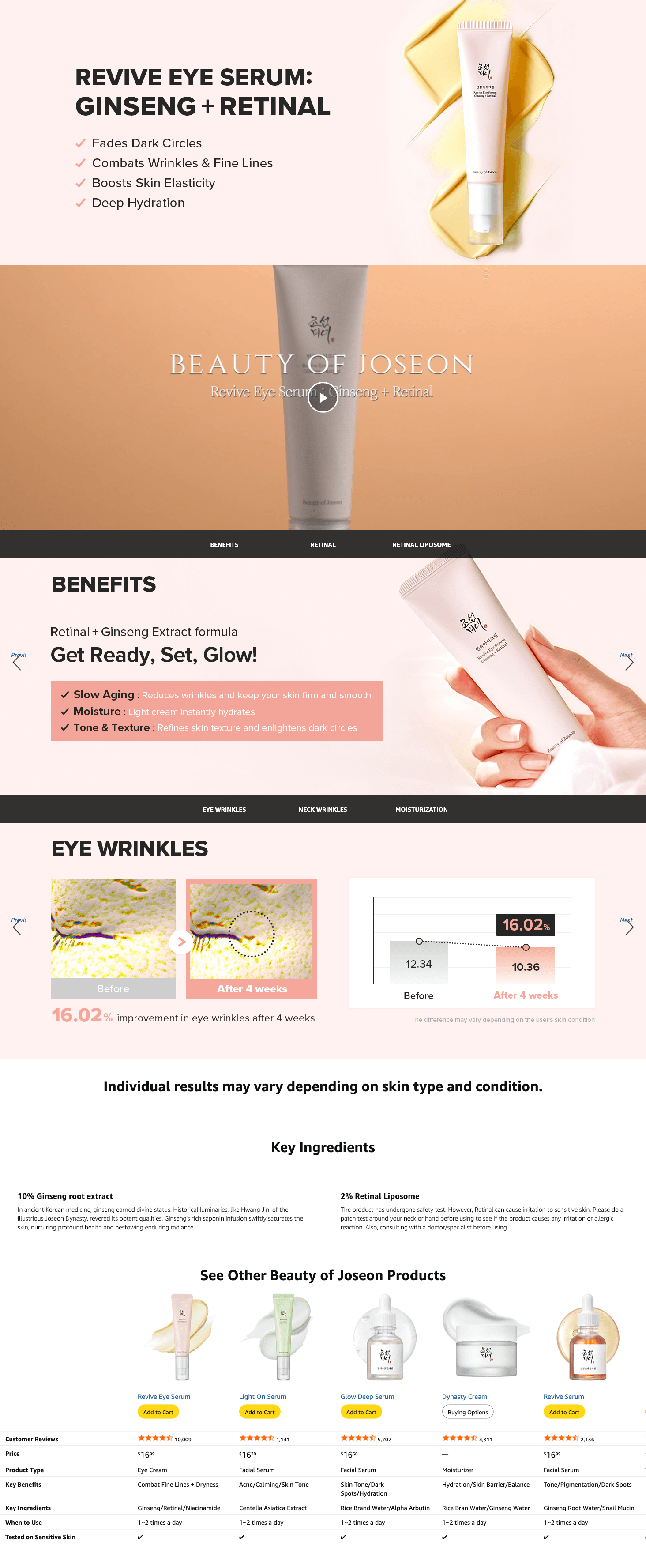 Amazon.com: Beauty of Joseon Revive Eye Serum with Retinal Niacinamide Correction for…: A+ Premium