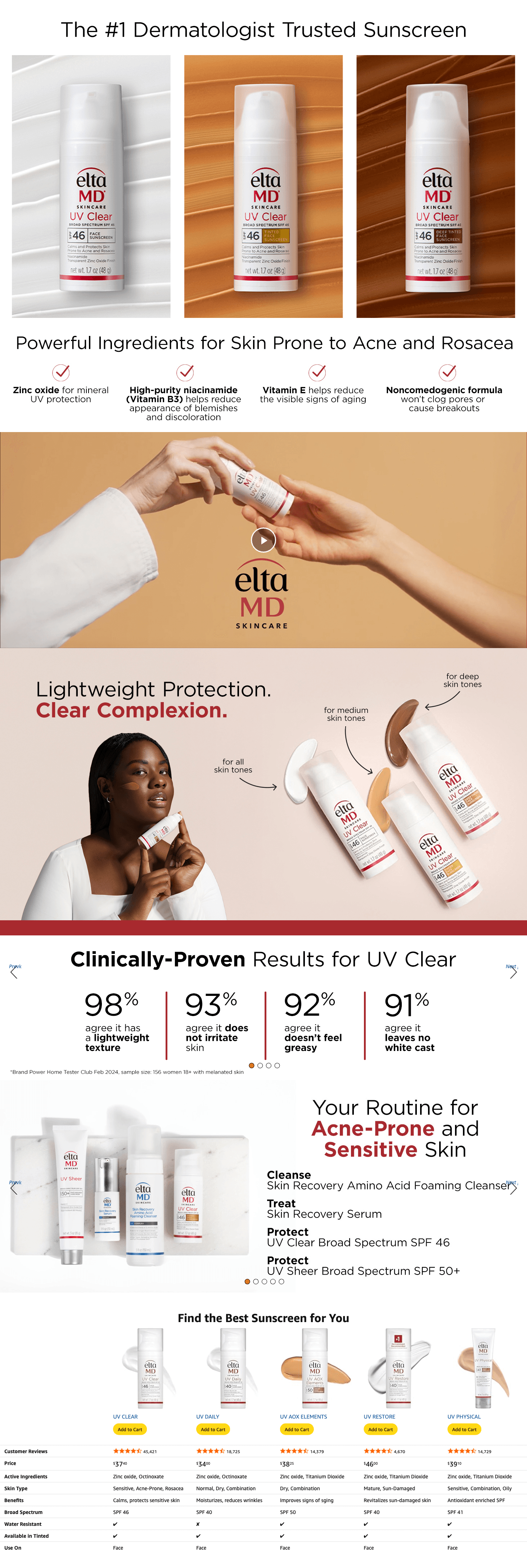 A+ Premium for Amazon.com: EltaMD UV Clear Face Sunscreen SPF 46