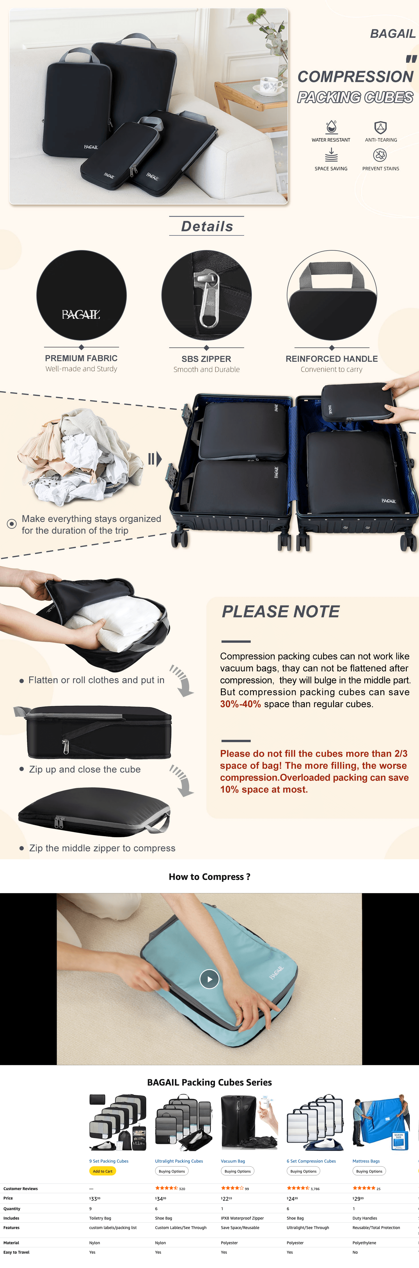 Amazon.com: BAGAIL 4 Set/6 Set/8 Set Compression Packing Cubes Travel Accessories…: A+ Premium