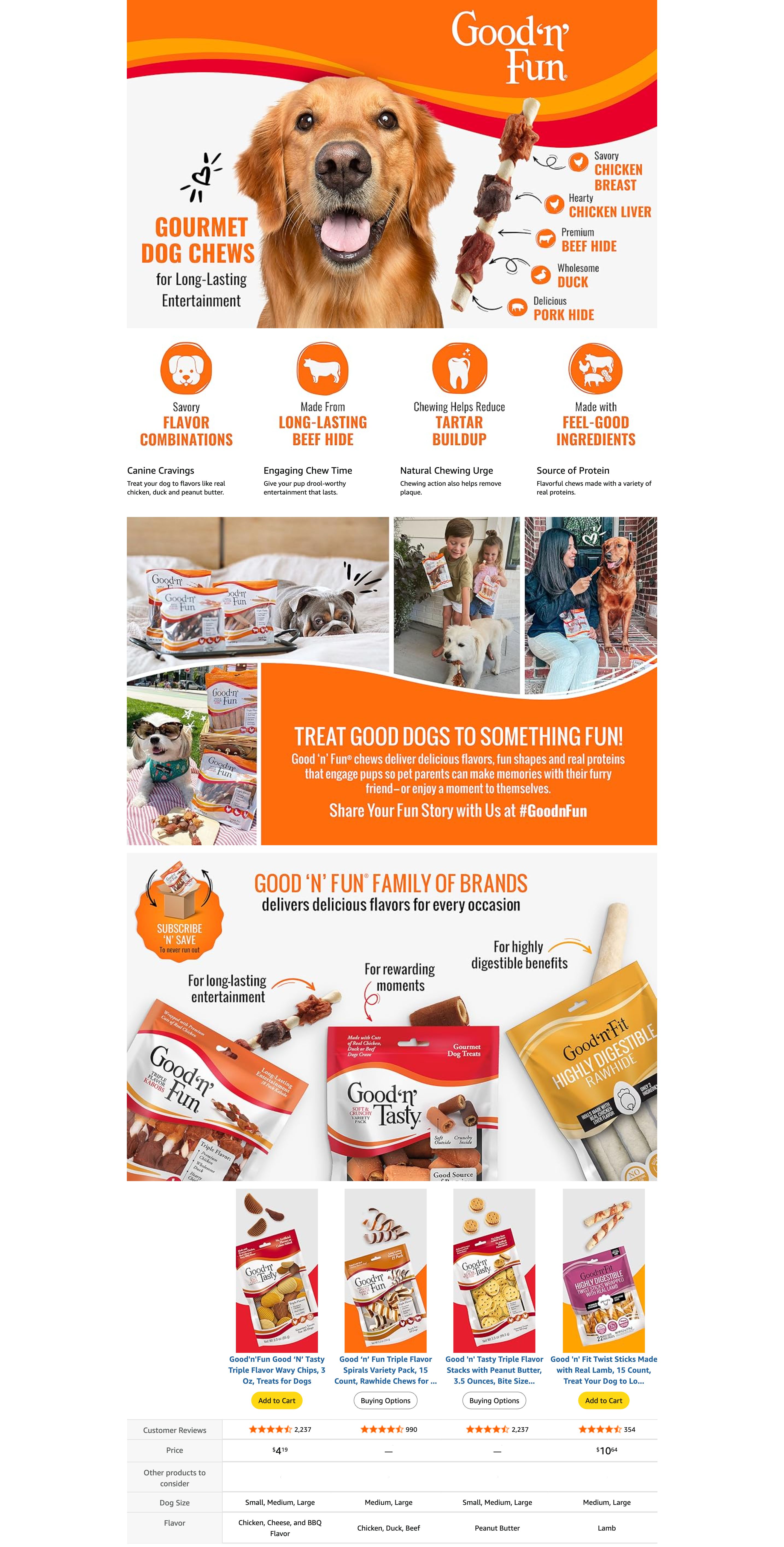 A+ Premium for Amazon.com: Good ‘n’ Fun Triple Flavor Kabobs Chews for All Dogs