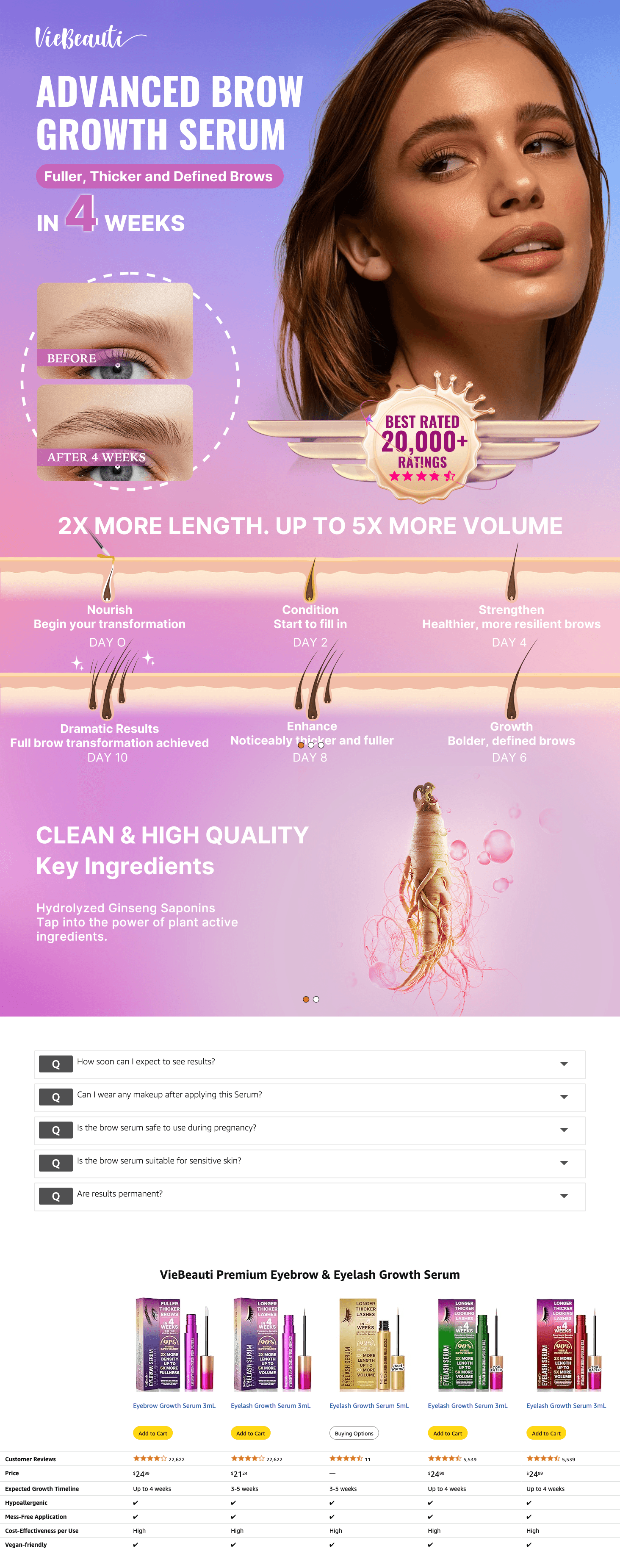 A+ Premium for Amazon.com: VieBeauti Eyebrow Growth Serum: Eyebrow Serum to Grow Brows with Advanced…