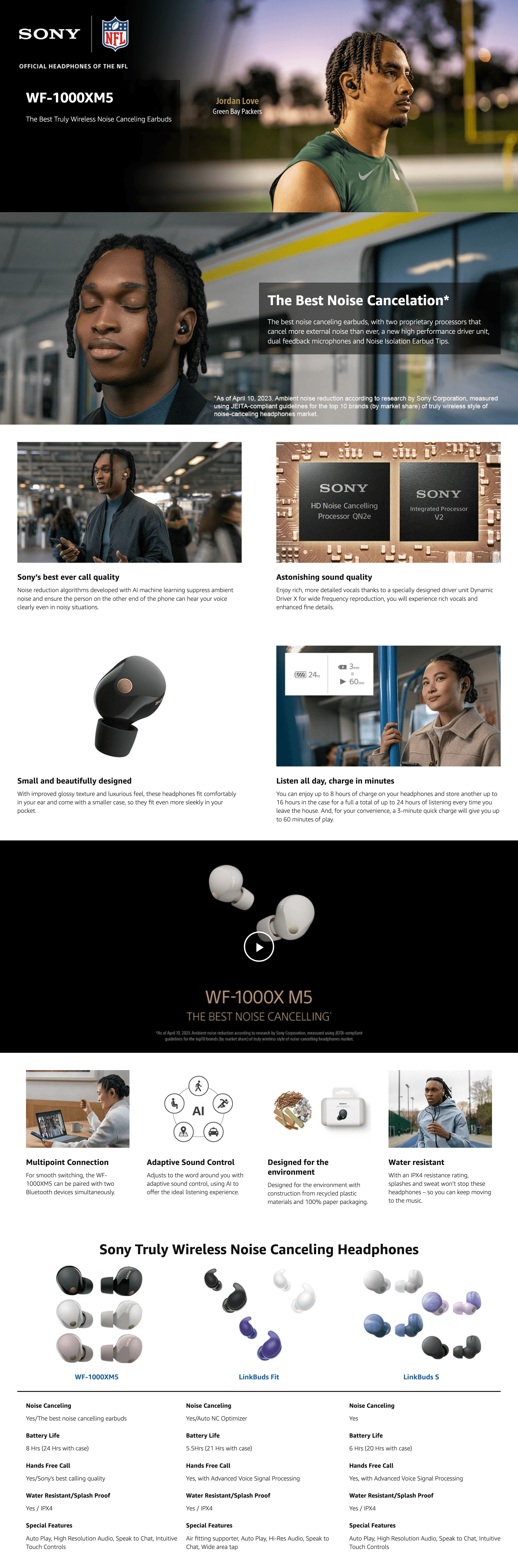 Amazon.com: Sony WF-1000XM5 The Best Truly Wireless Bluetooth Noise Canceling Earbuds &…: A+ Premium