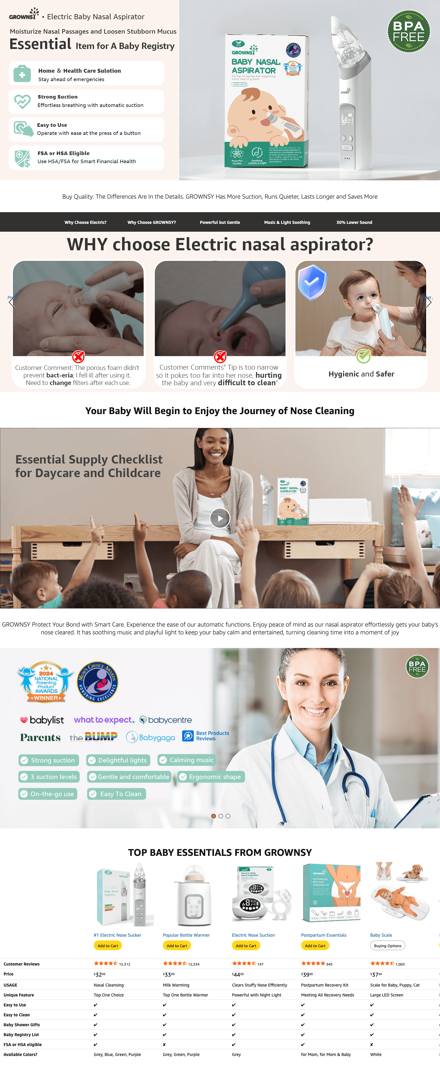 Amazon.com : GROWNSY Nasal Aspirator for Baby: A+ Premium