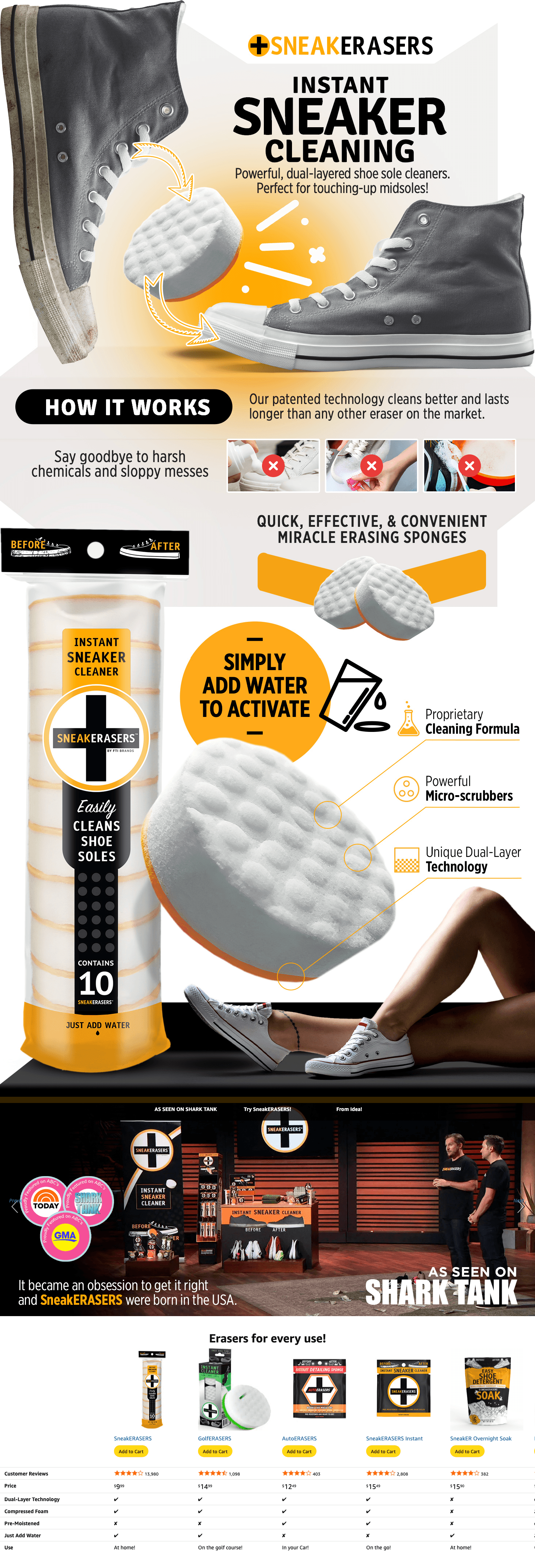 Amazon.com: SneakERASERS Sole & Sneaker Cleaner: A+ Premium