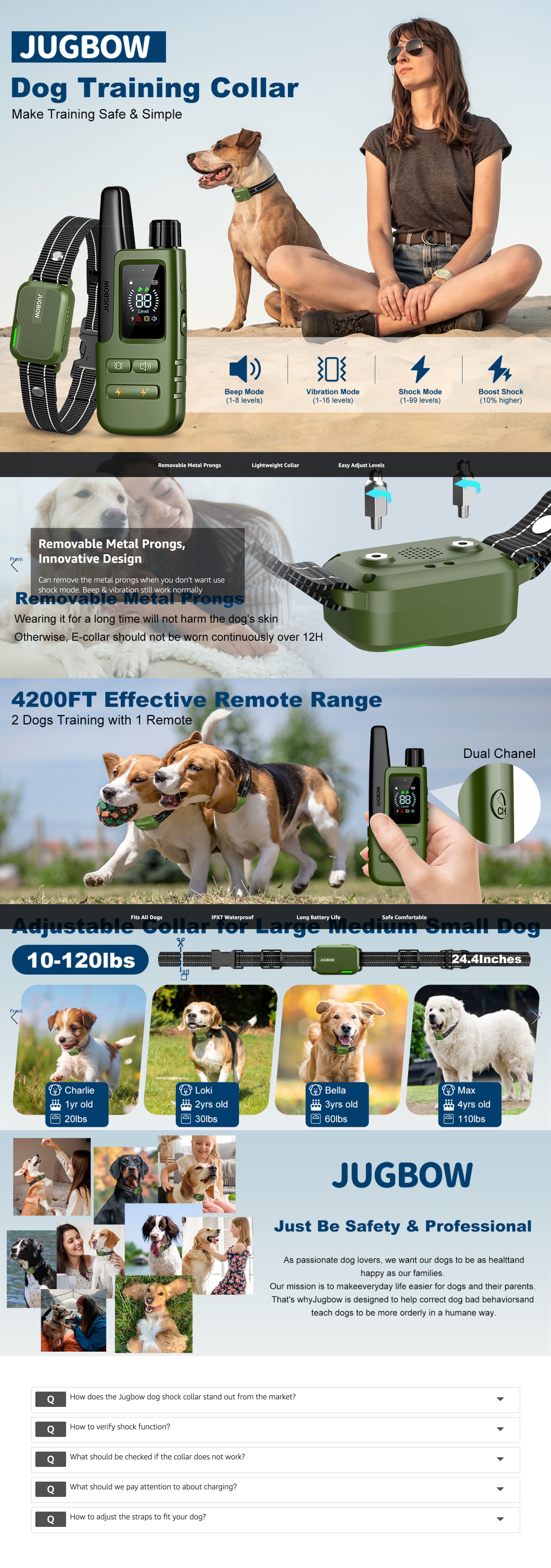 Amazon.com: Jugbow Dog Shock Collar: A+ Premium