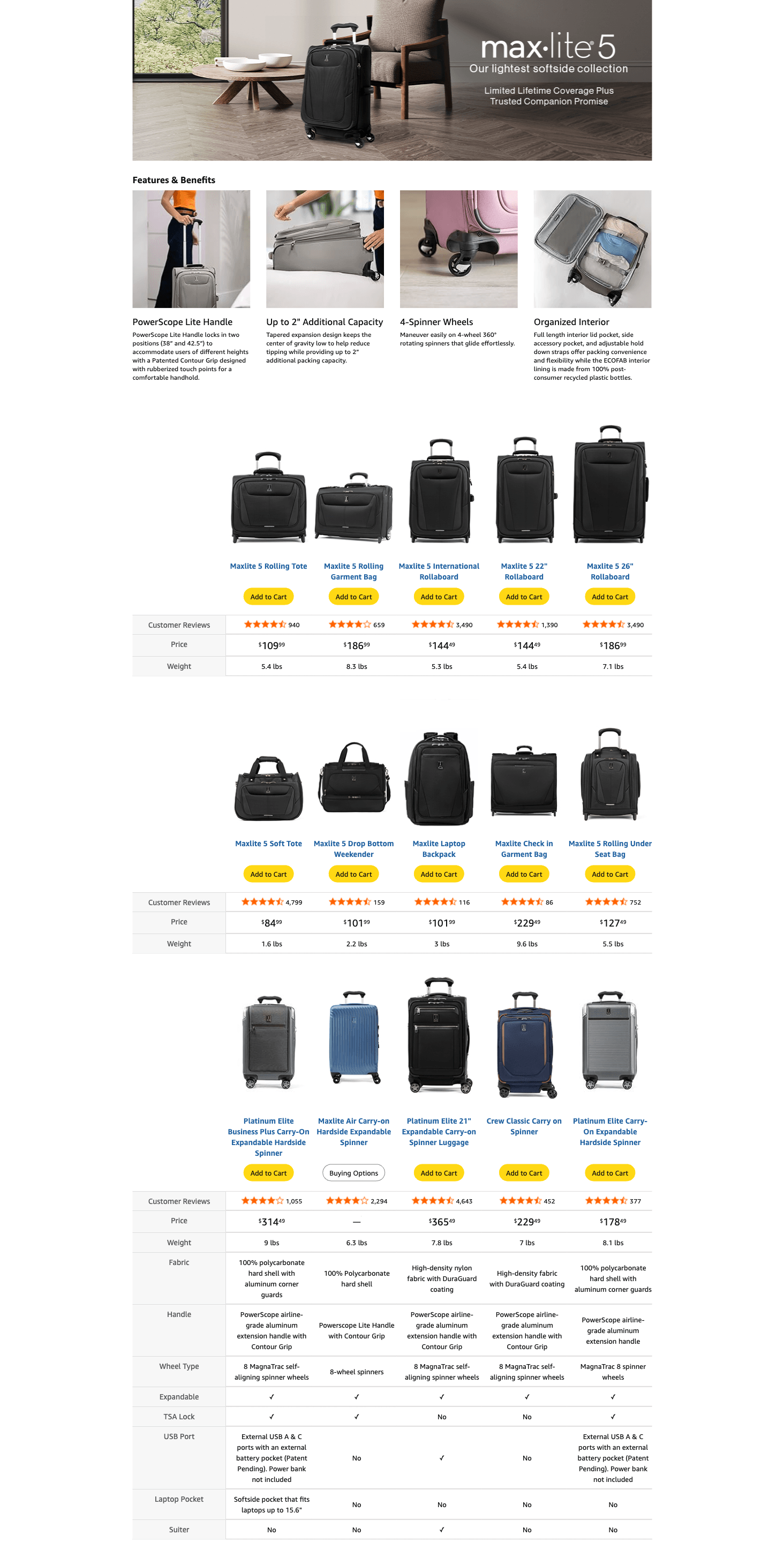 Amazon.com: A+ Premium