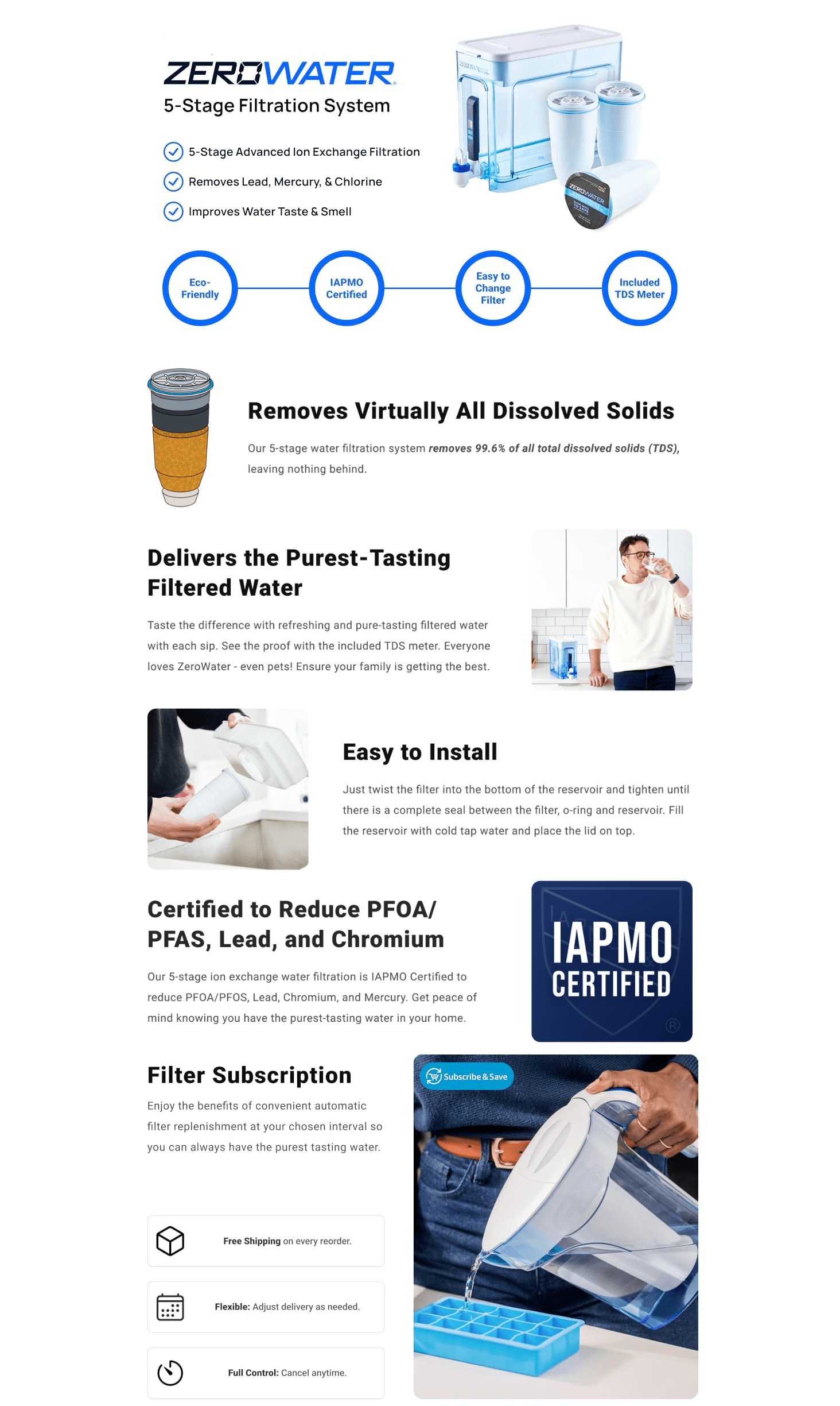 Amazon.com: Culligan ZeroWater Official Replacement Filter: A+ Premium