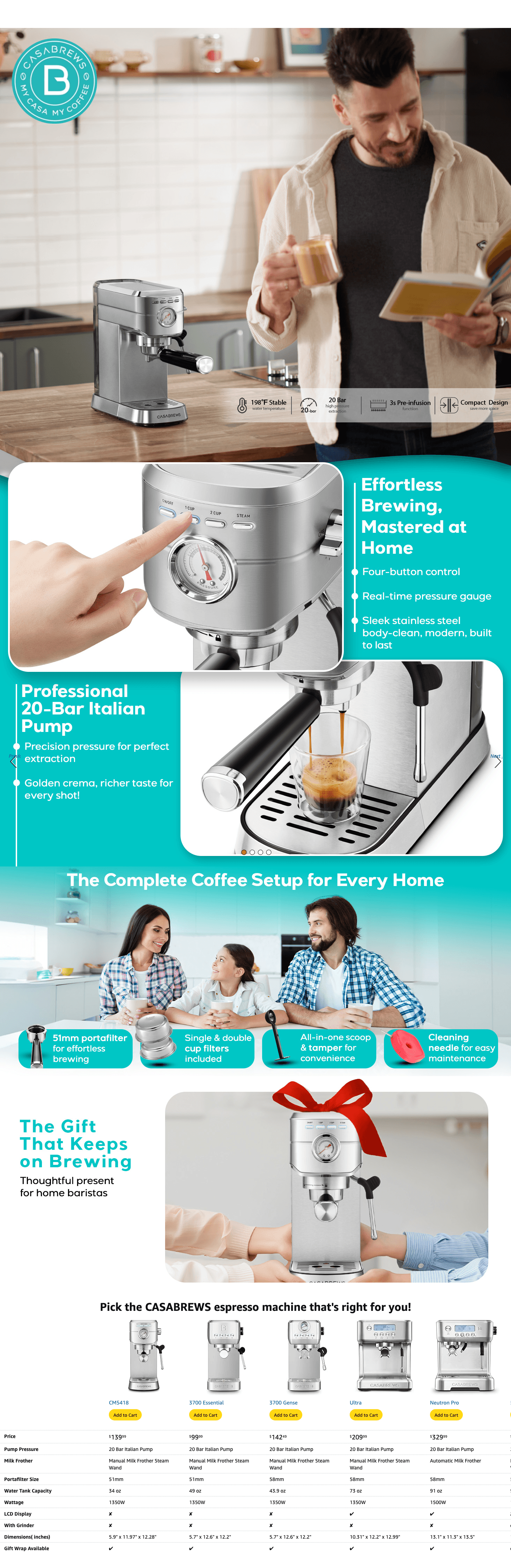 Amazon.com: CASABREWS CM5418 Espresso Machine 20 Bar: A+ Premium