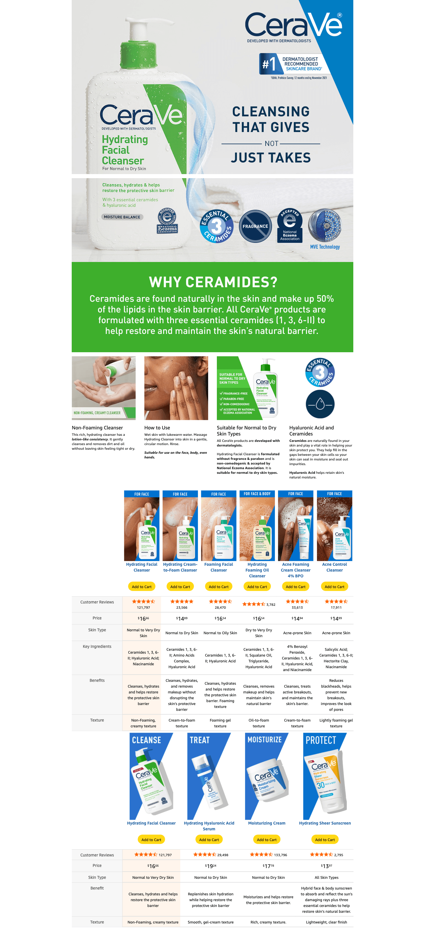 A+ Premium for Amazon.com: CeraVe Hydrating Facial Cleanser