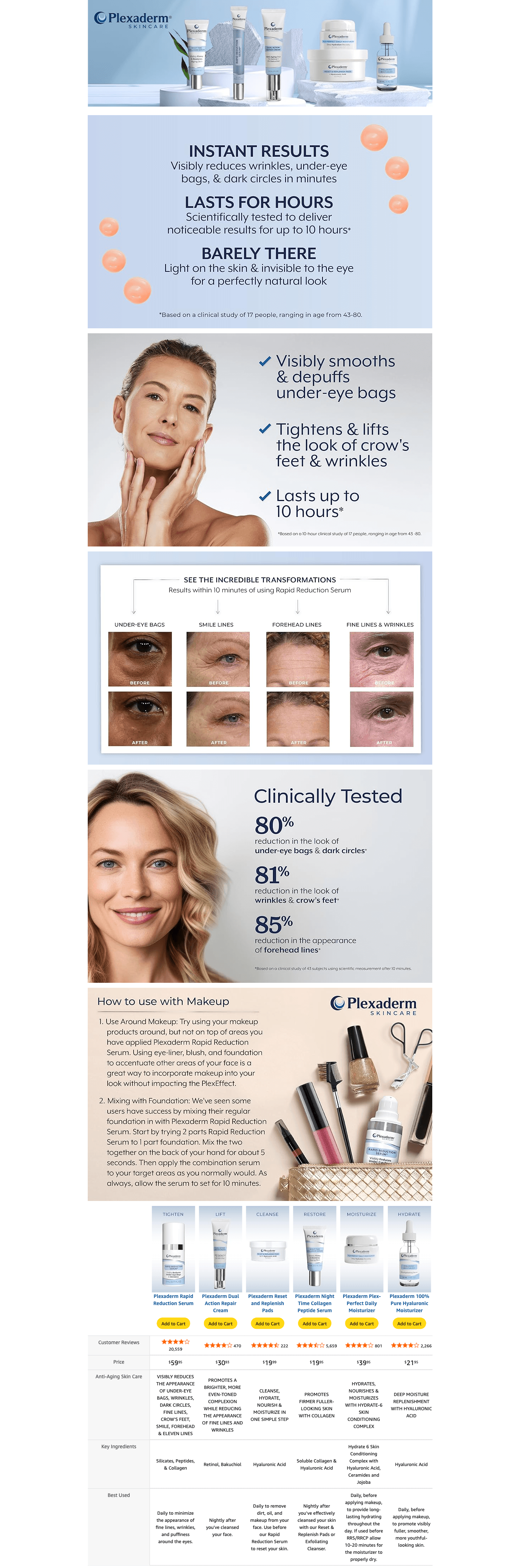 Amazon.com: Plexaderm Rapid Reduction Eye Serum: A+ Premium
