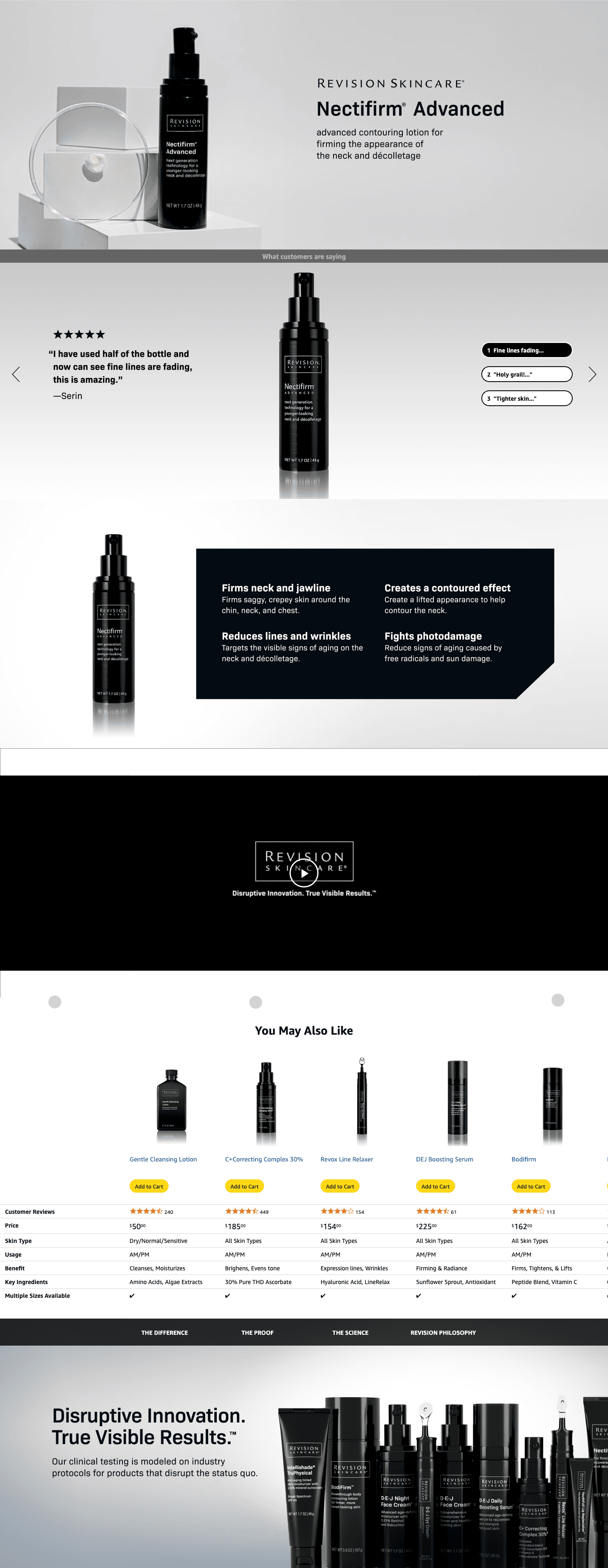 Amazon.com: Revision Skincare Nectifirm® Advanced: A+ Premium