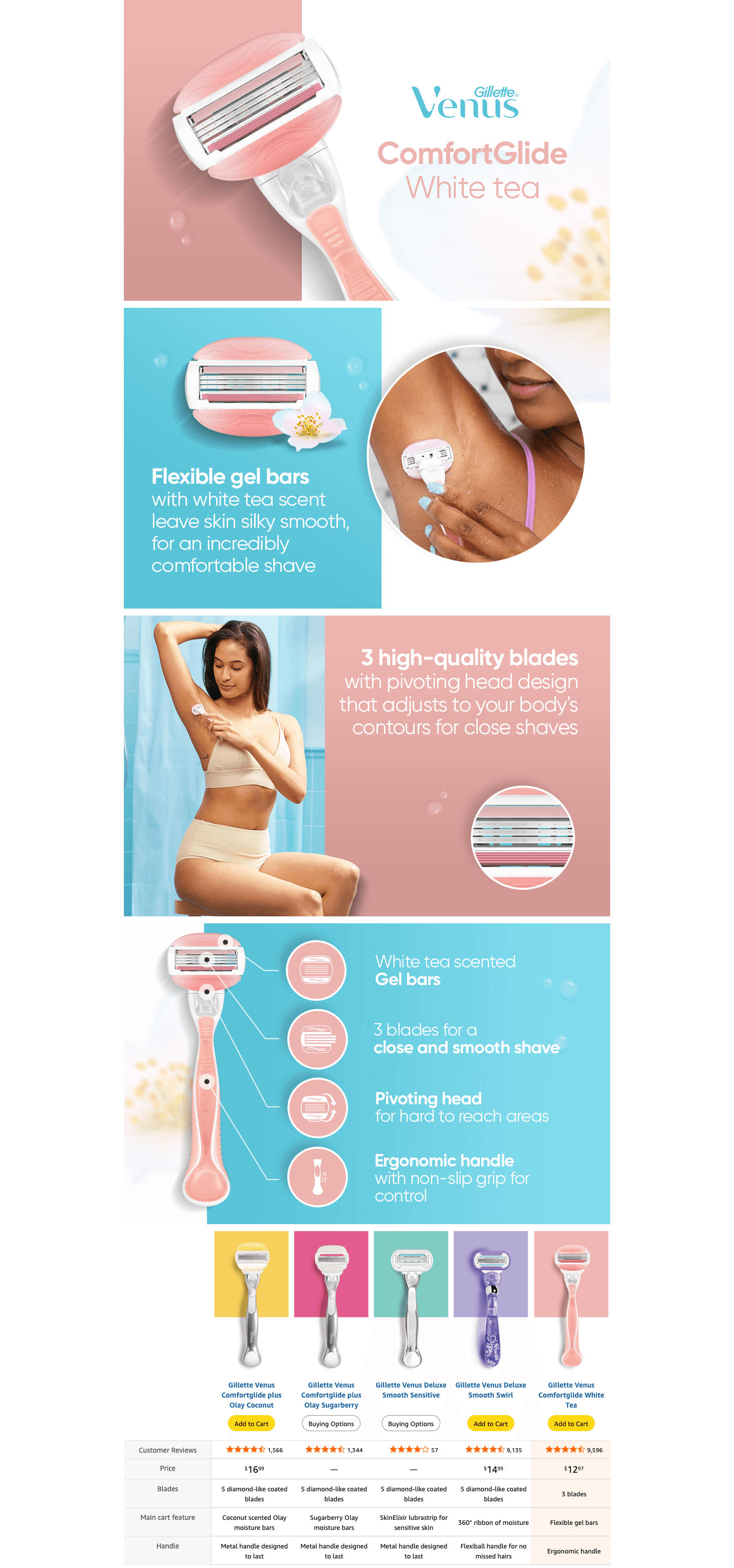 Amazon.com: Gillette Venus ComfortGlide White Tea Women's Razor: A+ Premium