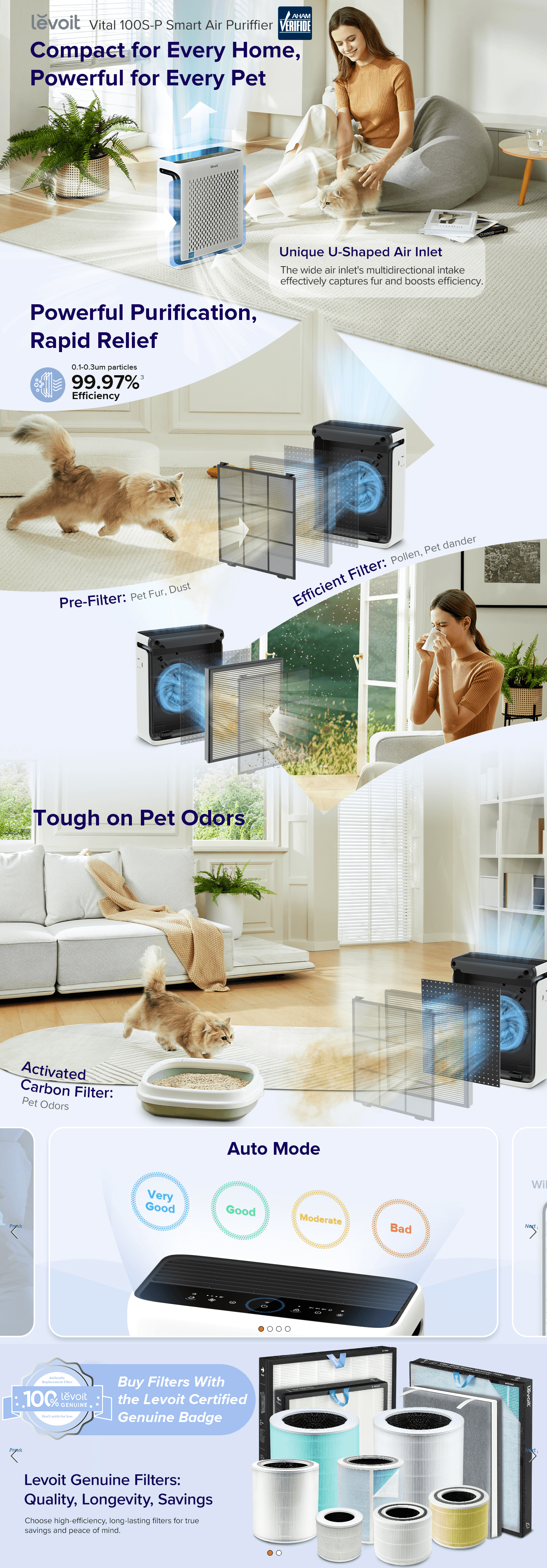 Amazon.com: LEVOIT Air Purifier for Home Large Room Up to 1074Ft² with Air Quality Monitor: A+ Premium