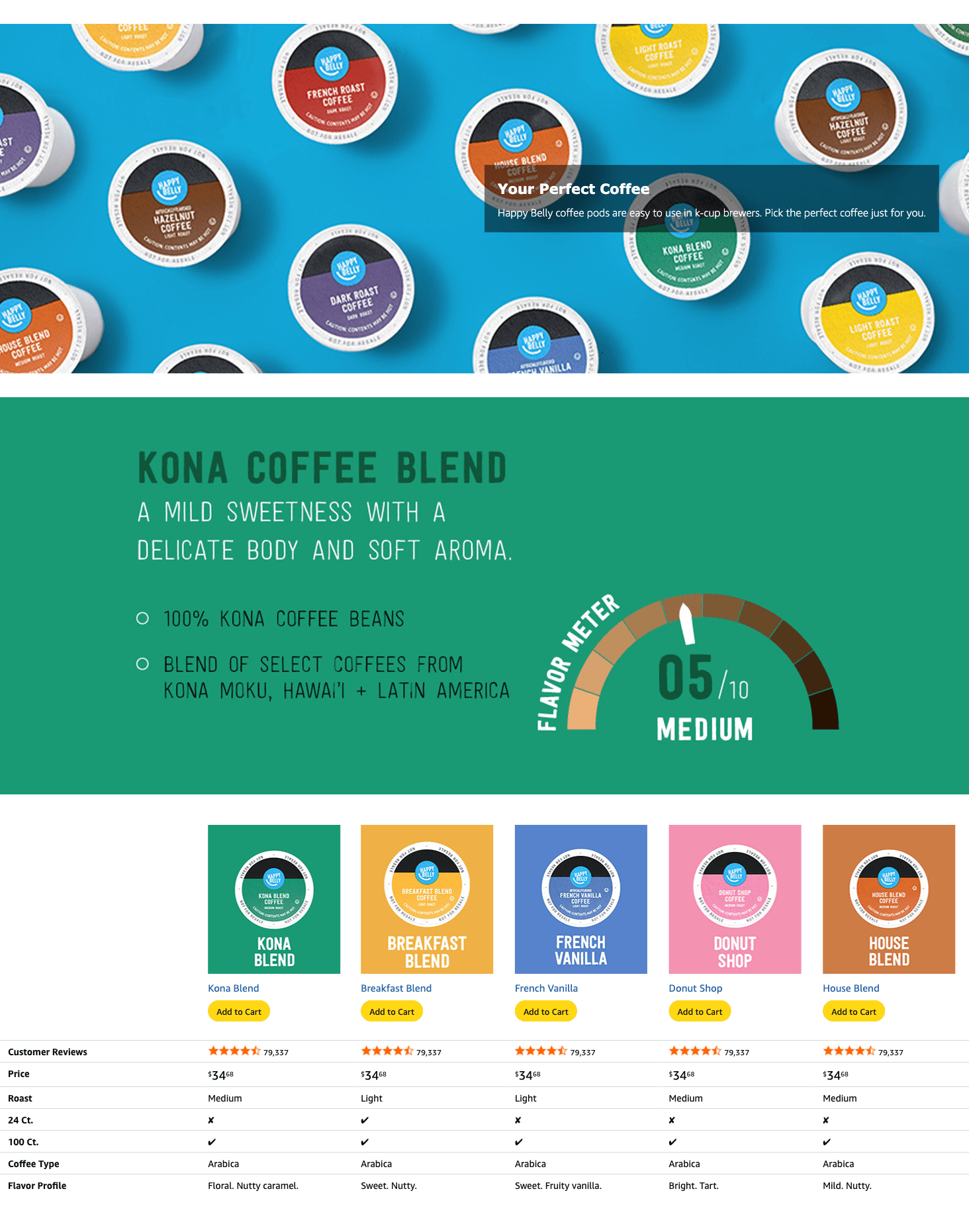 A+ Premium for Amazon.com: Happy Belly Medium Roast Coffee Pods