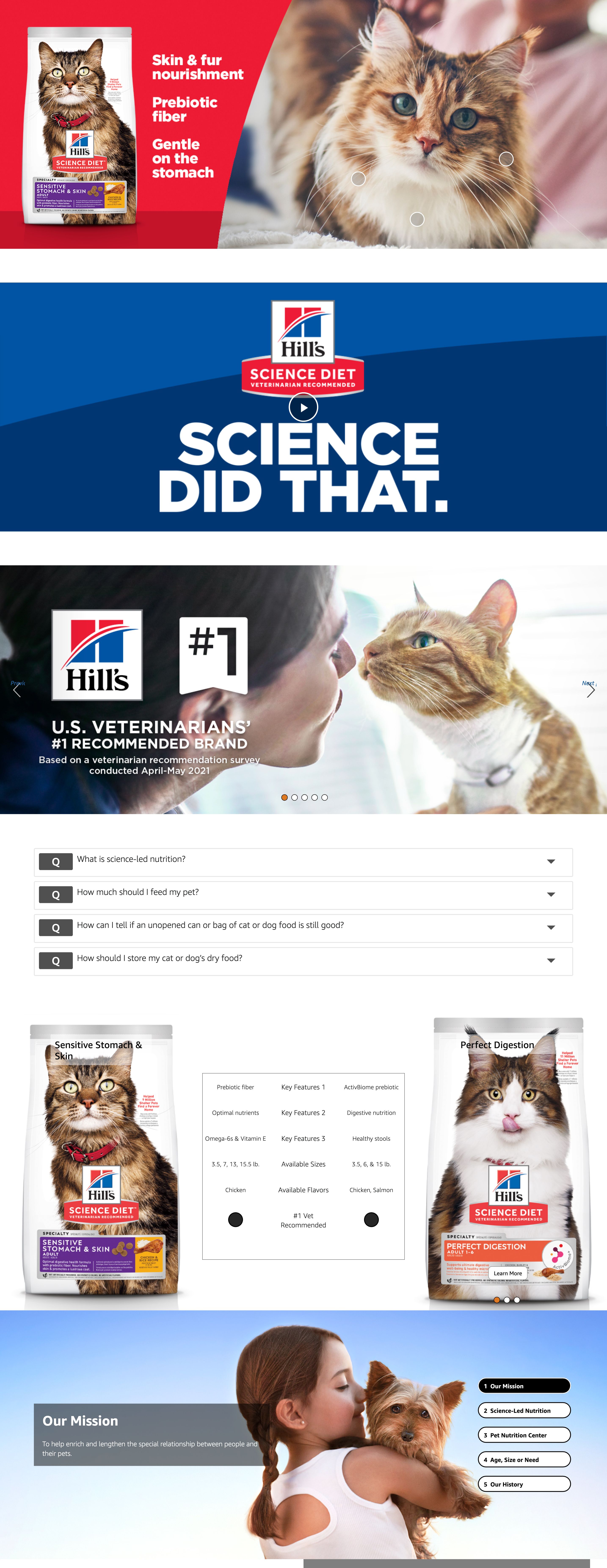 A+ Premium for Amazon.com: Hill's Science Diet Sensitive Stomach & Skin