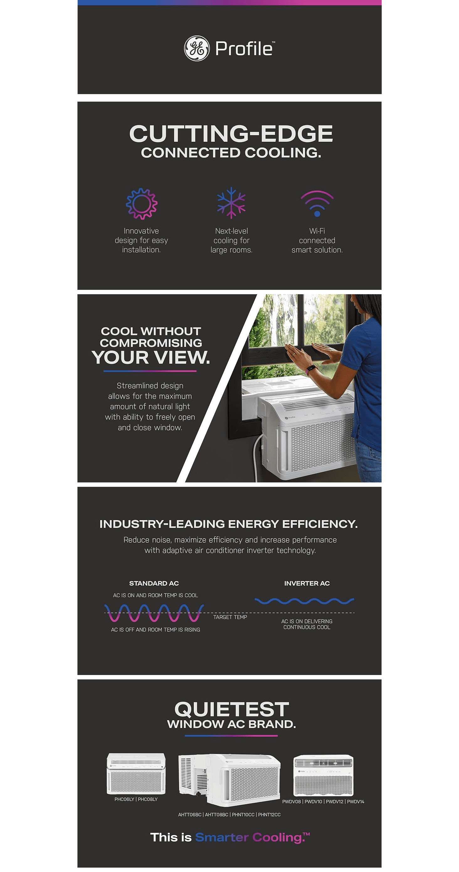 Amazon.com: Profile PHNT12CC Clearview Air Conditioner 12,000: A+ Premium