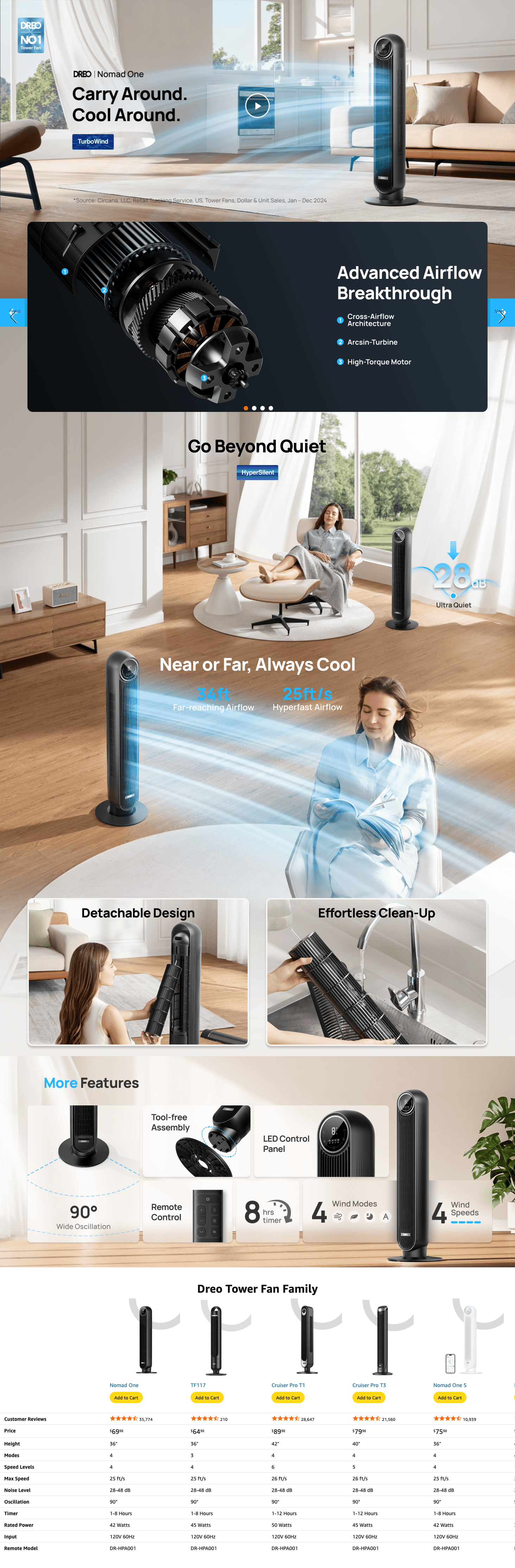 Amazon.com: Dreo Tower Fan for Bedroom: A+ Premium