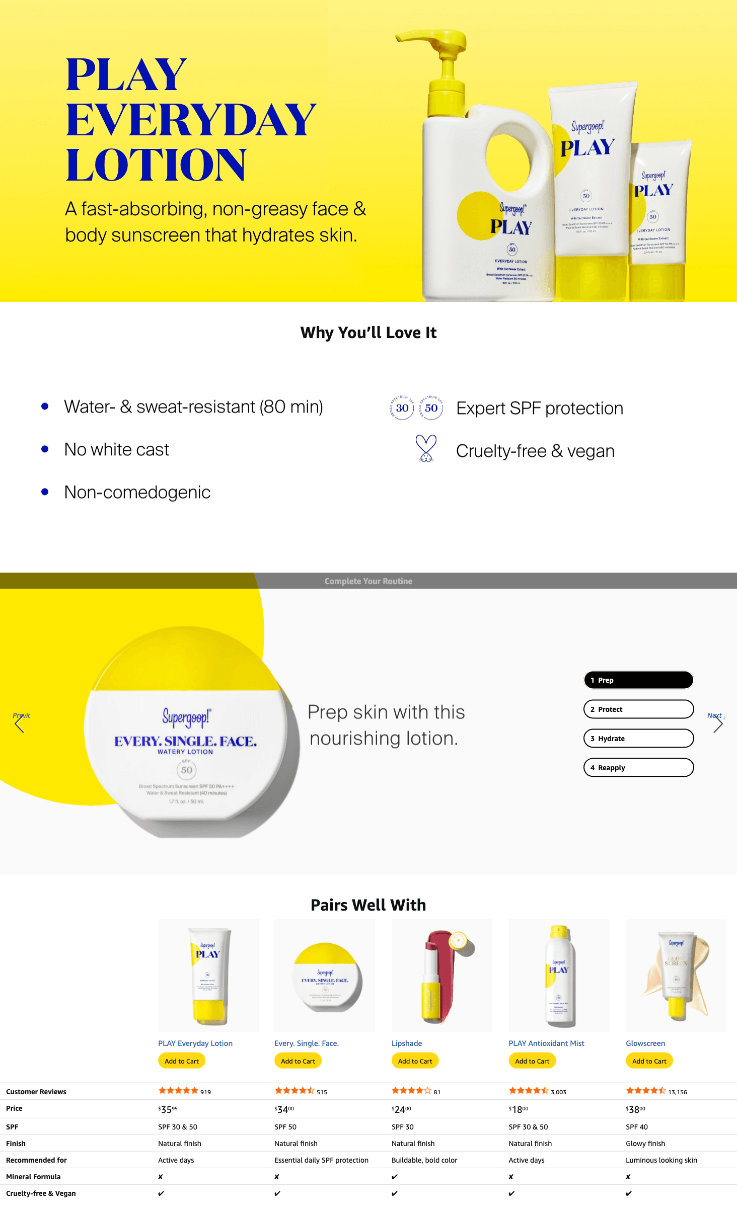 Amazon.com: Supergoop! PLAY Everyday Lotion SPF 50: A+ Premium