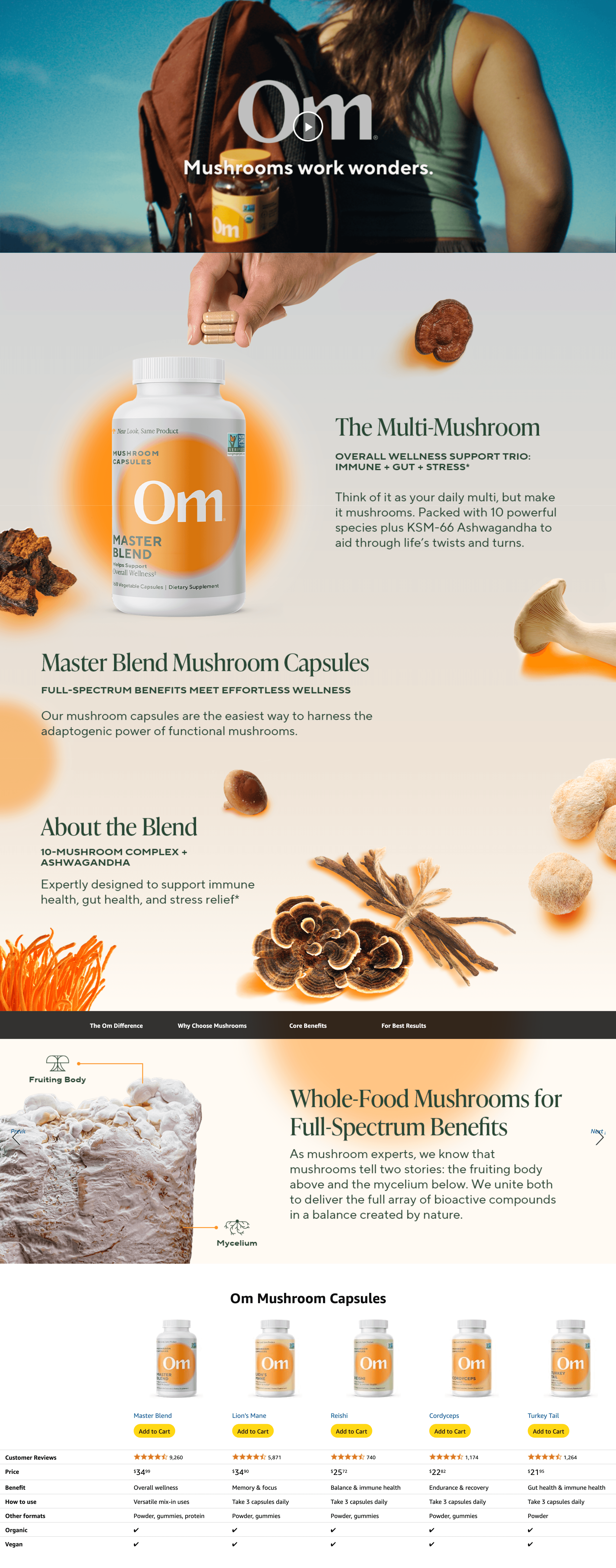 Amazon.com: Om Master Blend Mushroom Capsules: A+ Premium