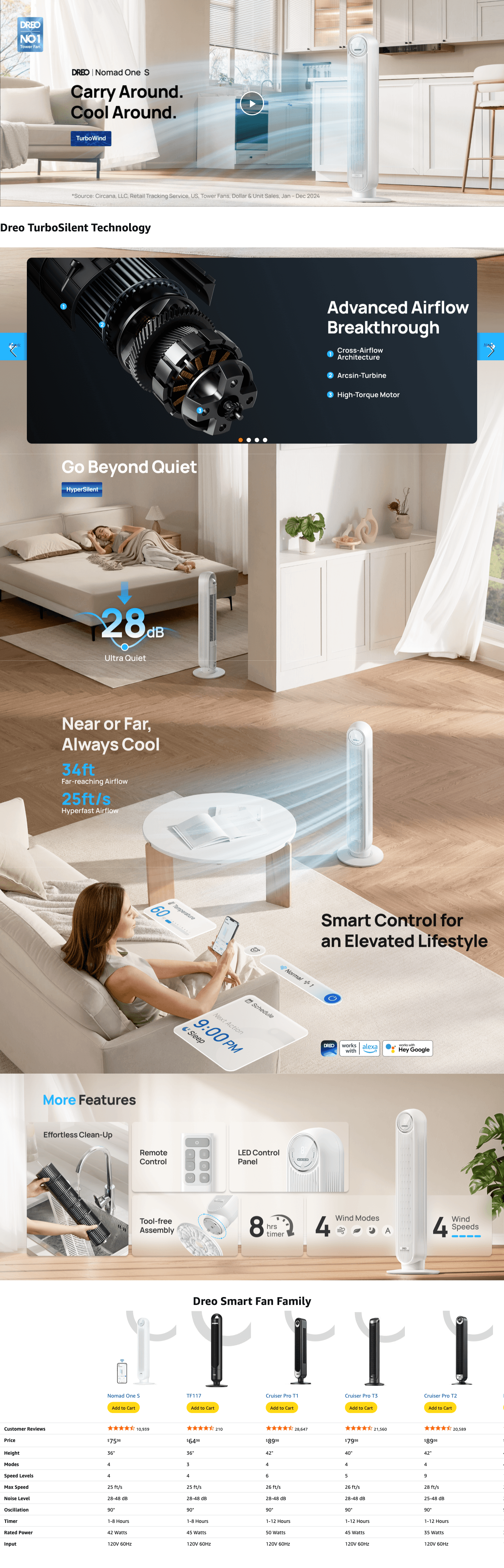 Amazon.com: Dreo Tower Fan for Bedroom: A+ Premium