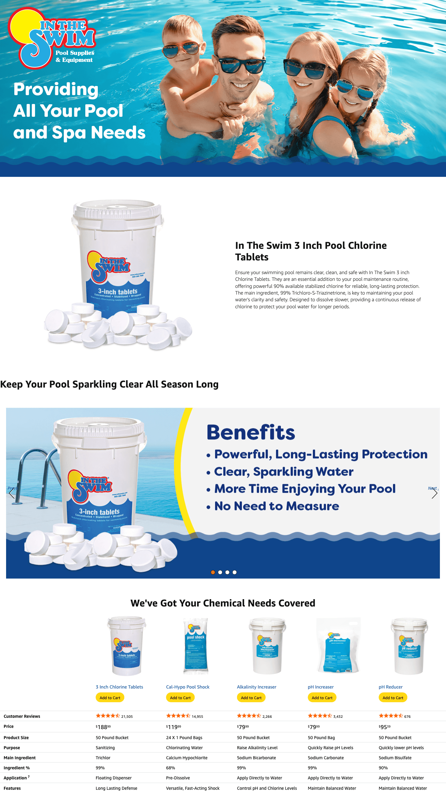 Amazon.com : In The Swim 3 Inch Stabilized Chlorine Tablets for Sanitizing Swimming Pools: A+ Premium