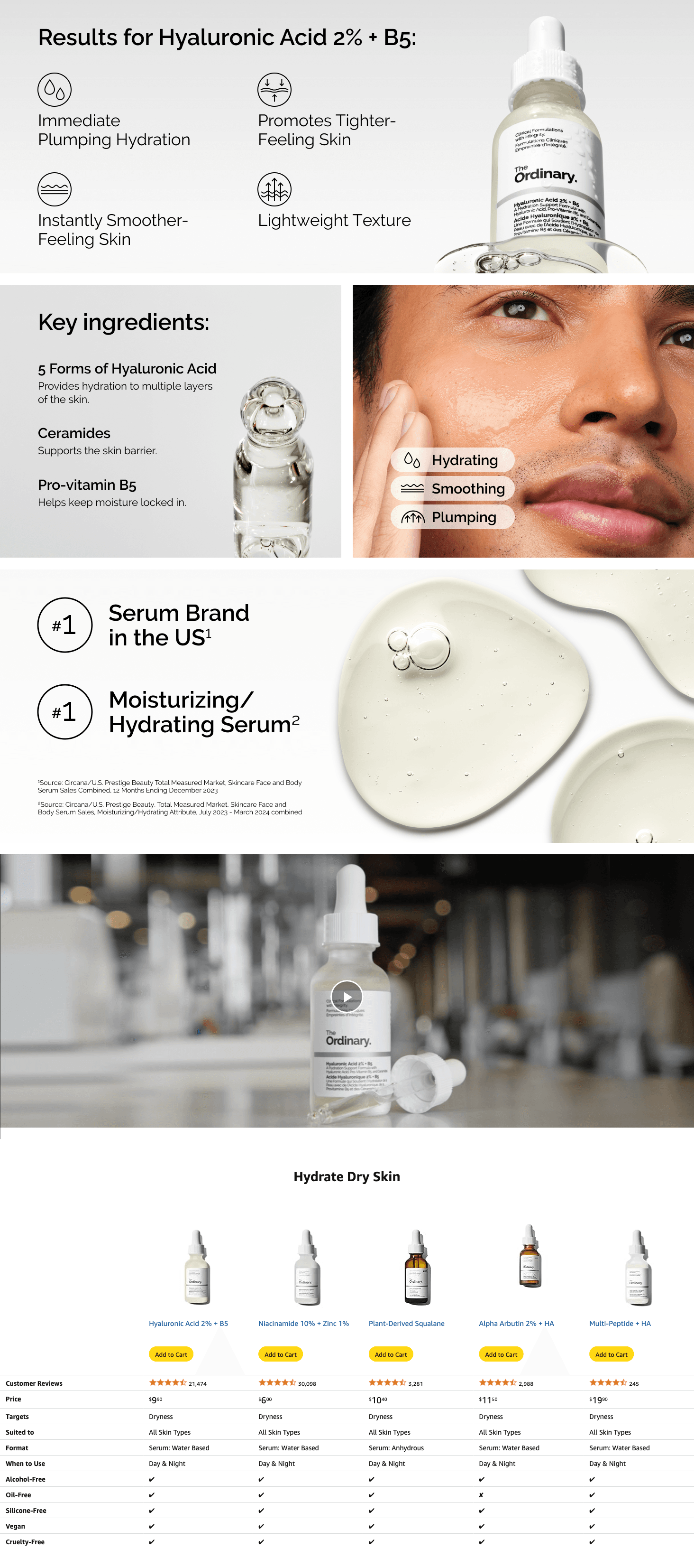 Amazon.com: The Ordinary Hyaluronic Acid 2% + B5: A+ Premium