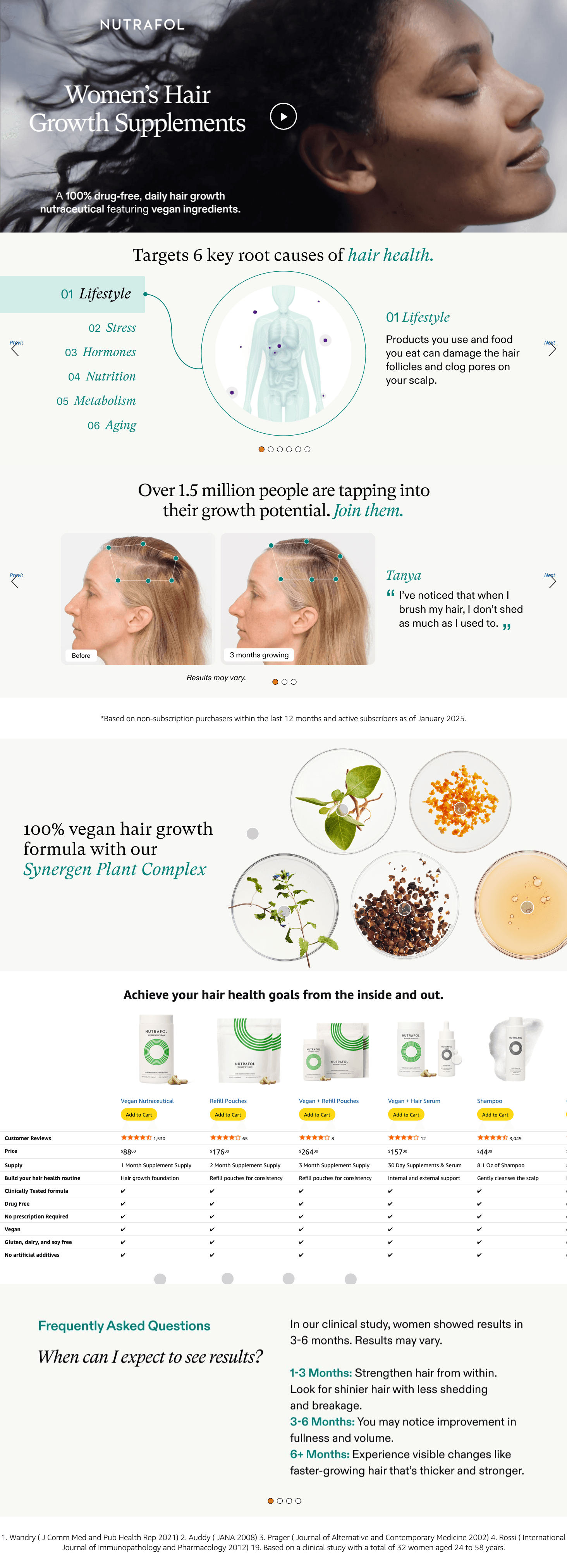 Amazon.com: Nutrafol Women's Hair Growth Supplements: A+ Premium