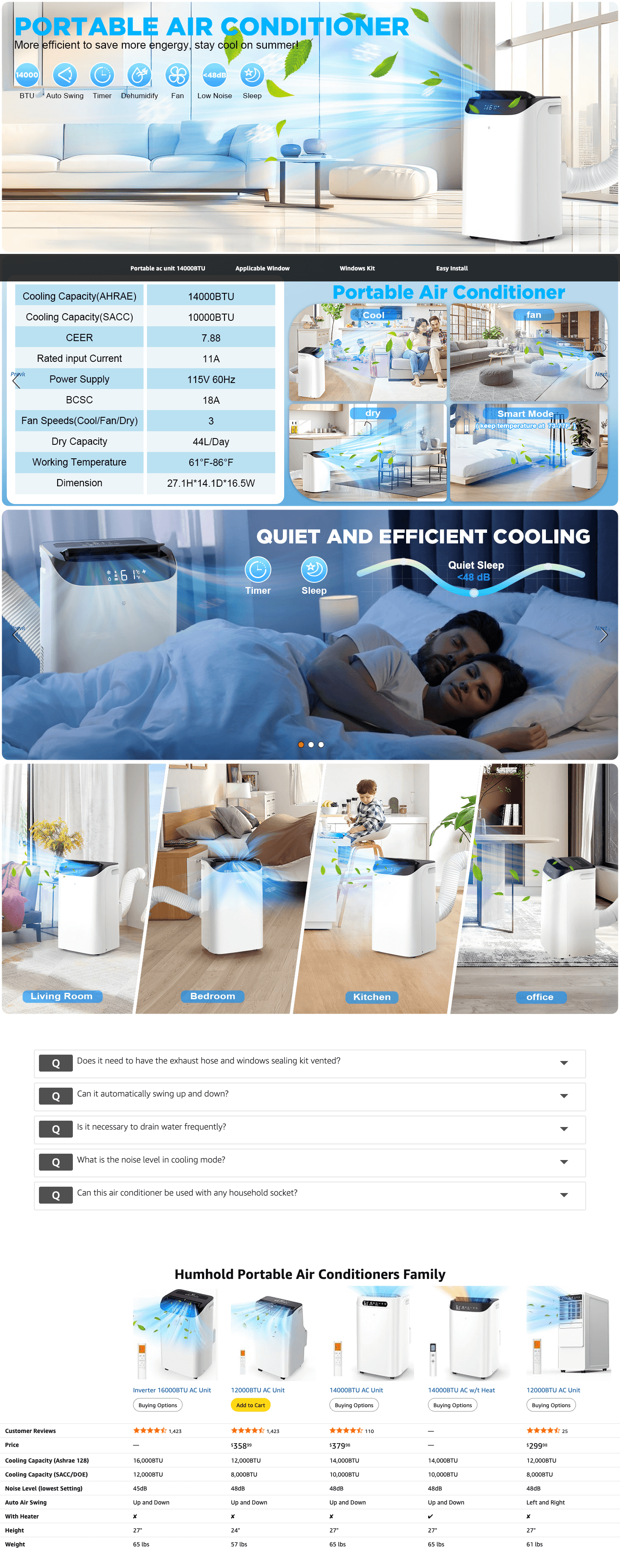 Amazon.com: Humhold 14000 BTU Portable Air Conditioners with Remote Control: A+ Premium