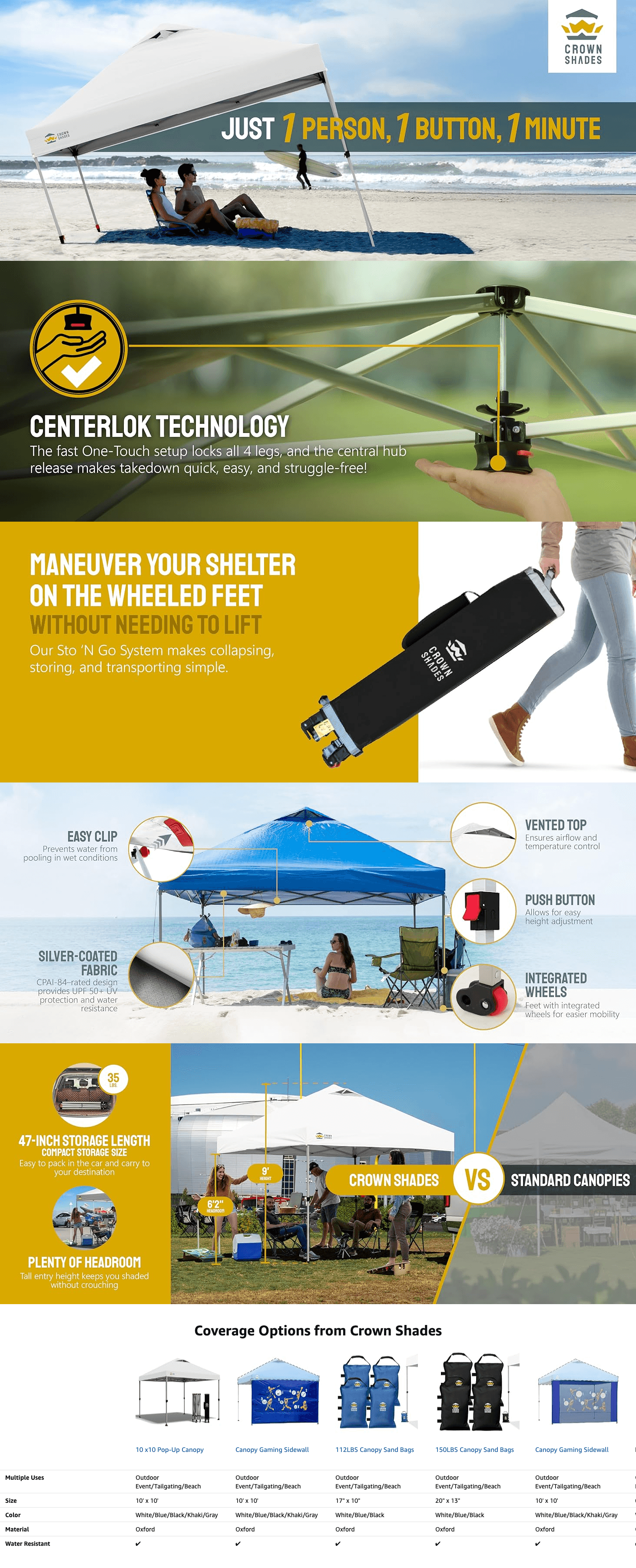 Amazon.com : CROWN SHADES 10x10 Pop Up Canopy: A+ Premium