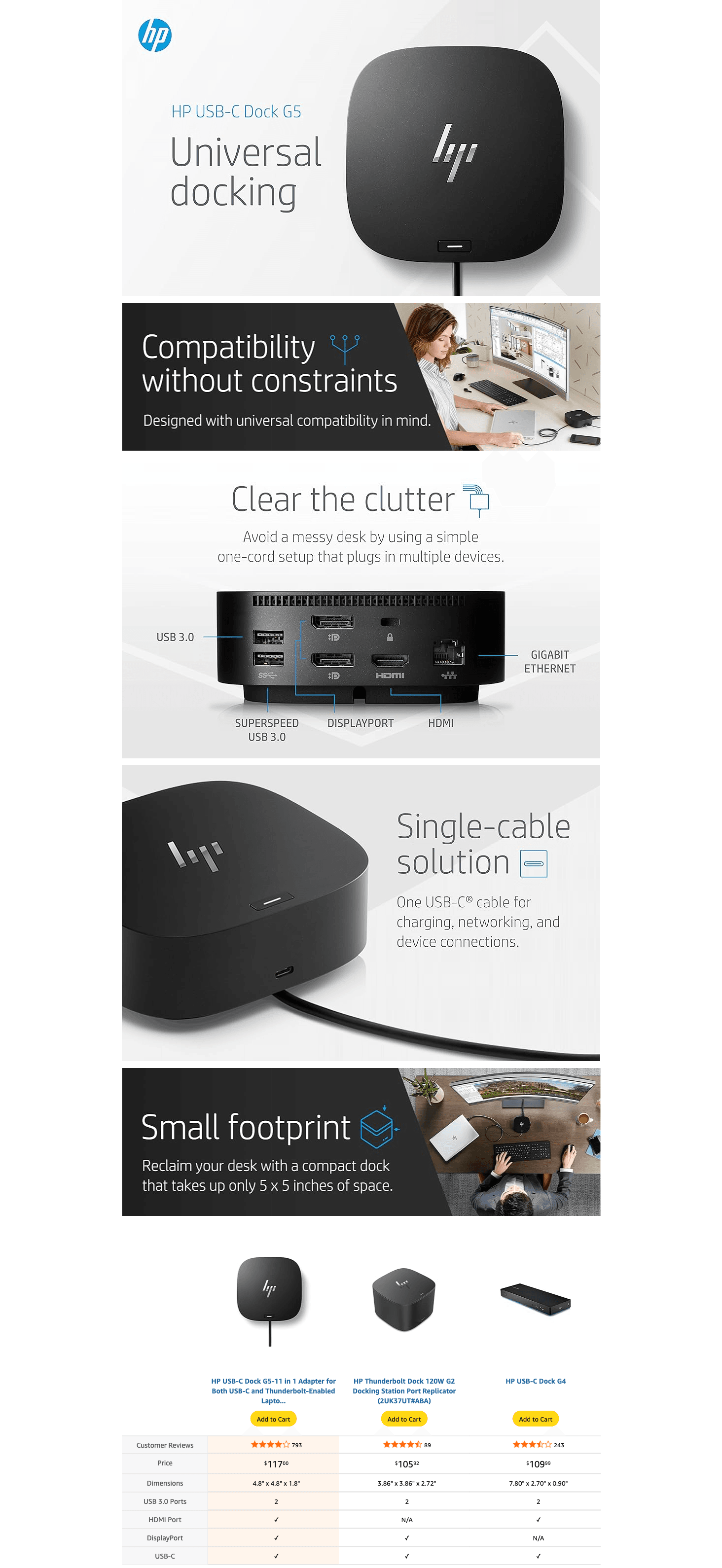 Amazon.com: HP USB-C Dock G5-11-in-1 Adapter for Both USB-C and Thunderbolt-Enabled…: A+ Premium