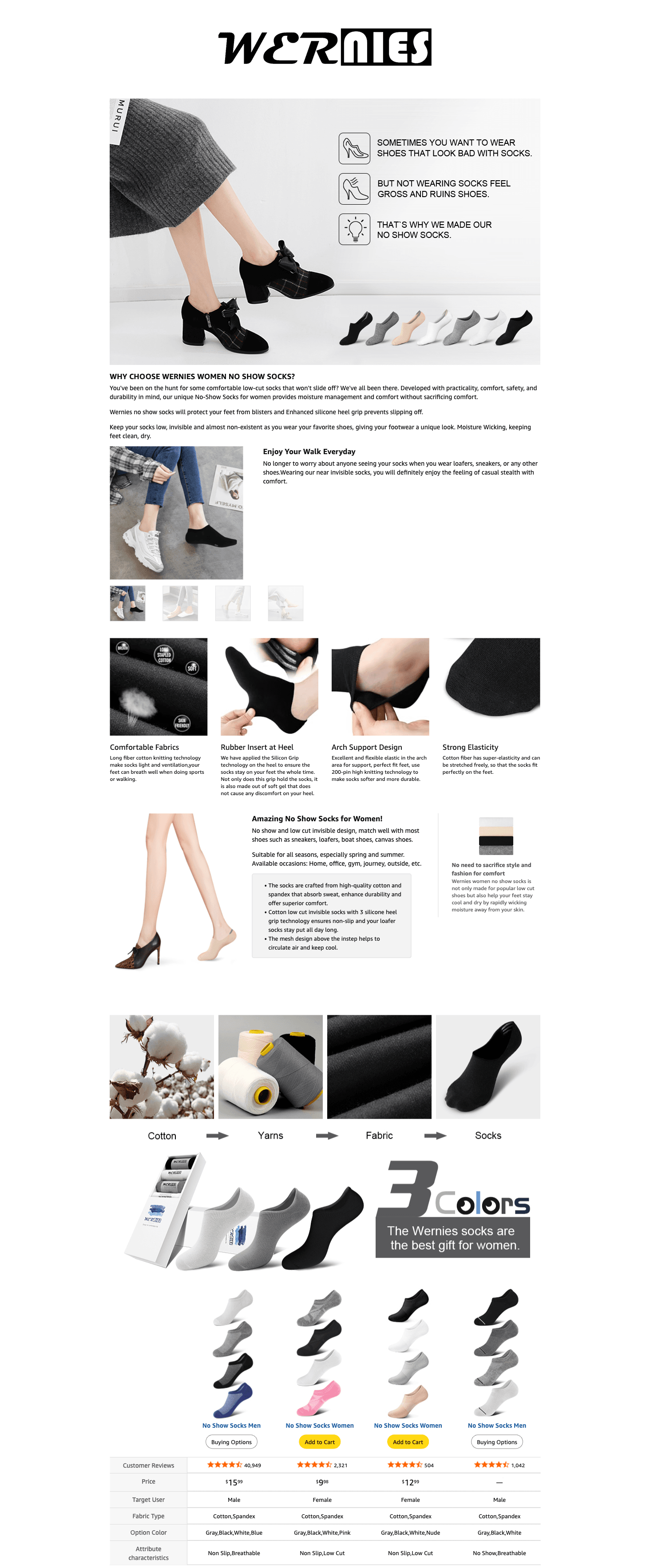 Amazon.com: wernies Women No Show Socks Invisible Loafer Flat No Slip Rise Flats Ankle…: A+ Premium