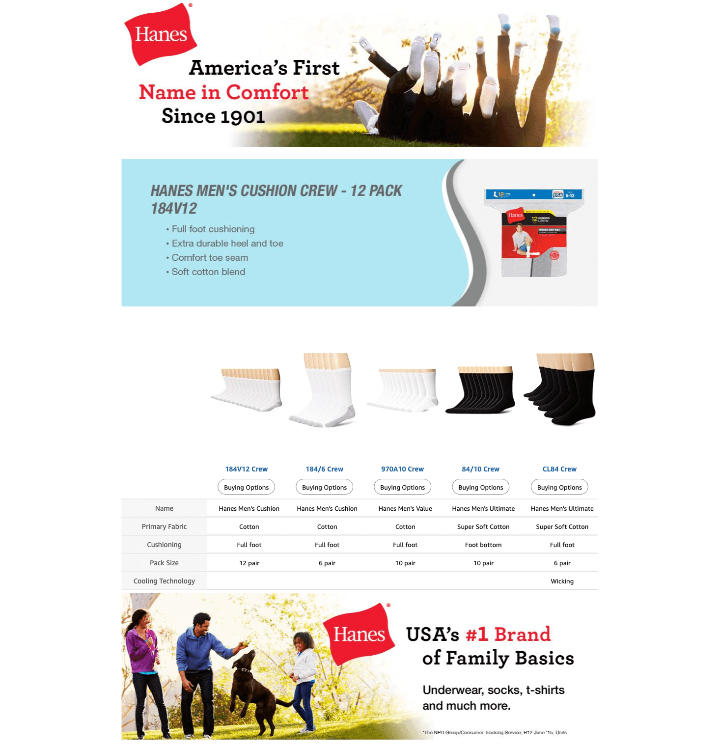 A+ Premium for Amazon.com: Hanes Mens Double Tough Socks