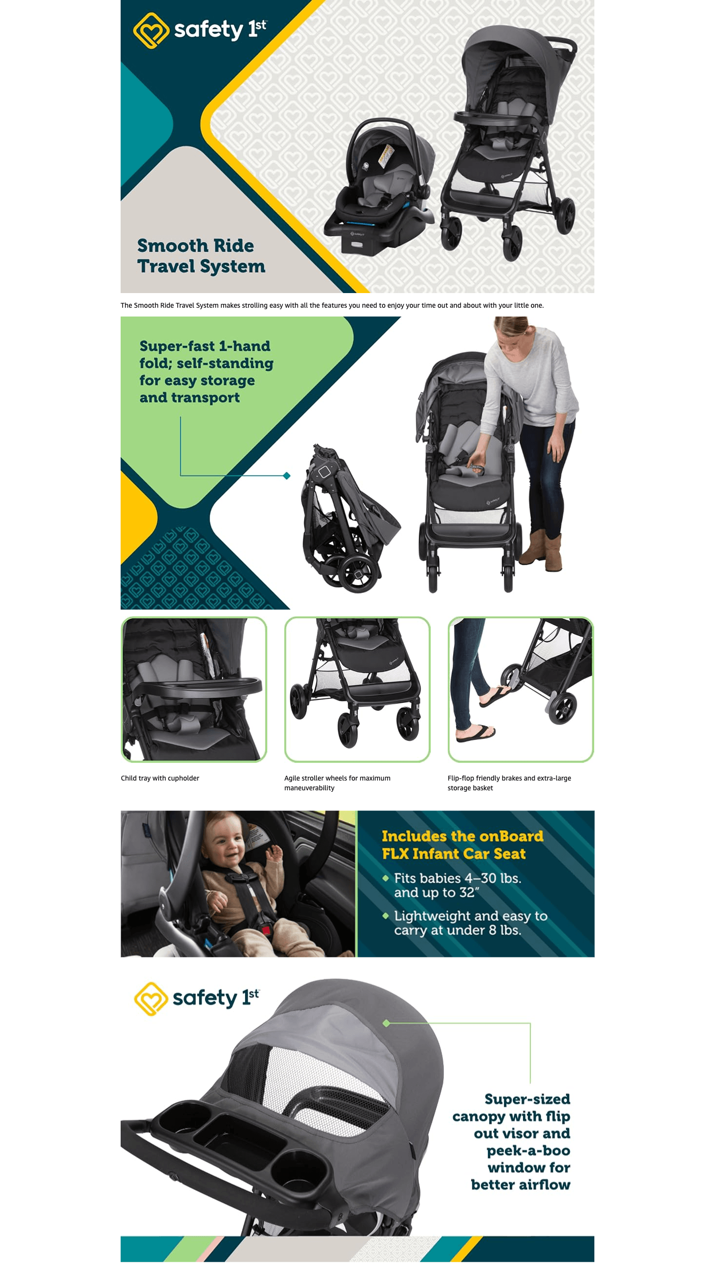 Amazon.com : Safety 1st Smooth Ride Travel System Stroller and Car Seat OnBoard™ FLX: A+ Premium