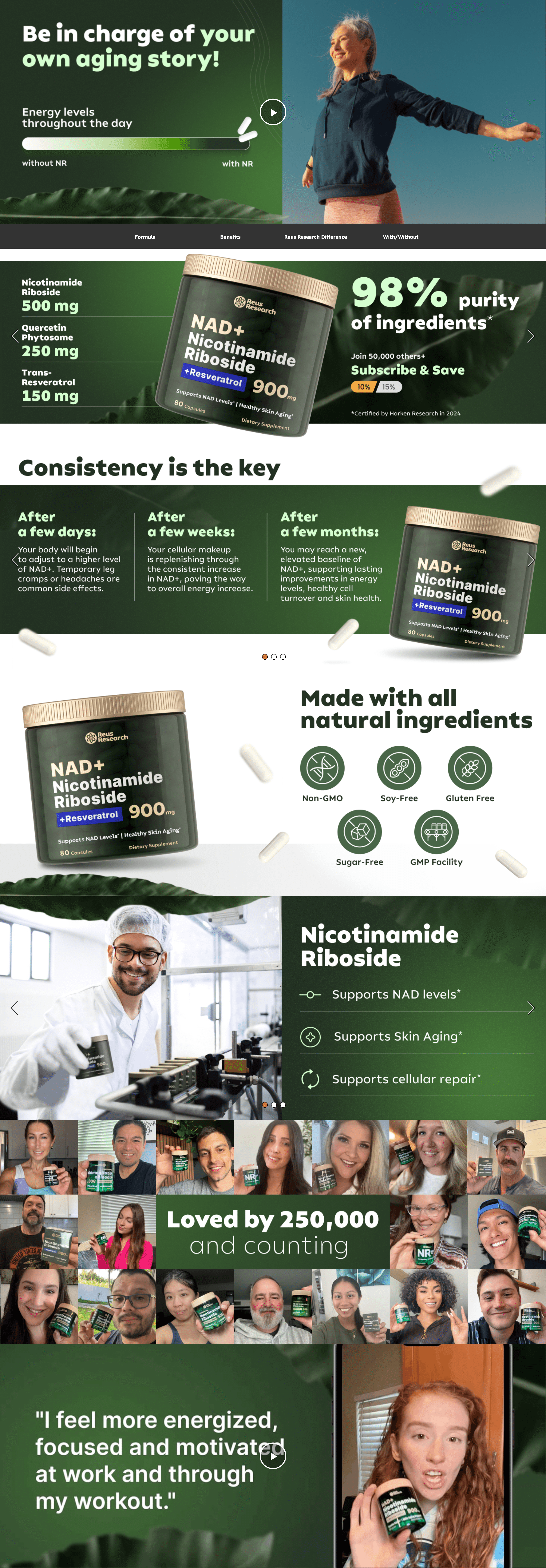 Amazon.com: PacificCoast NutriLabs Reus Research NMN Supplement Alternative: A+ Premium