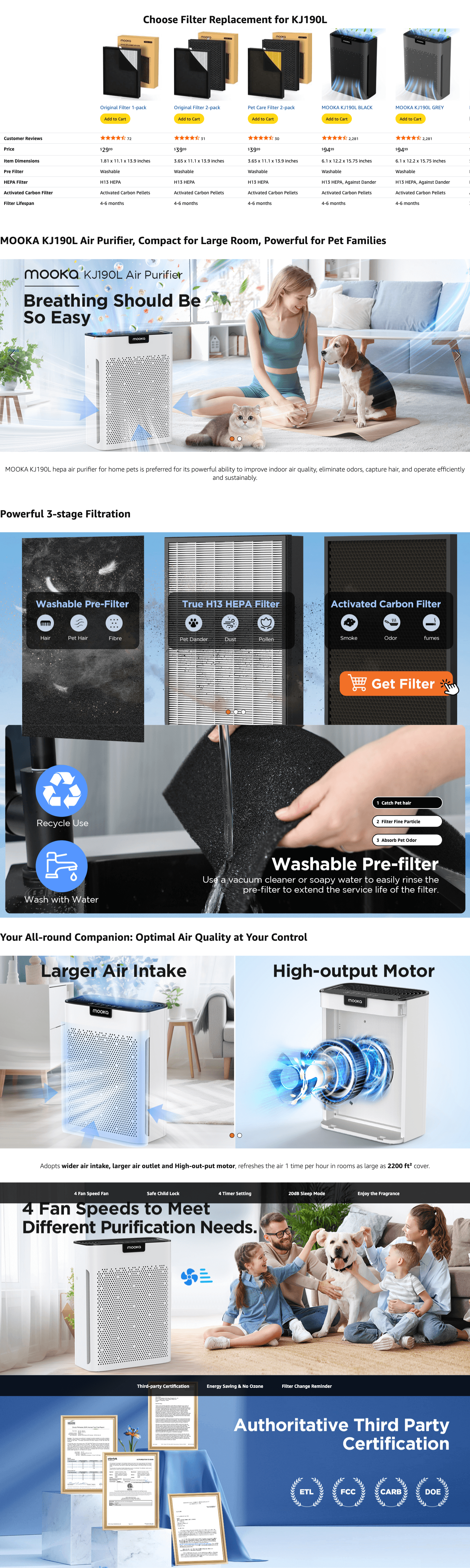 Amazon.com: Air Purifiers for Home Large Room 2200 Ft² with Washable Filters: A+ Premium