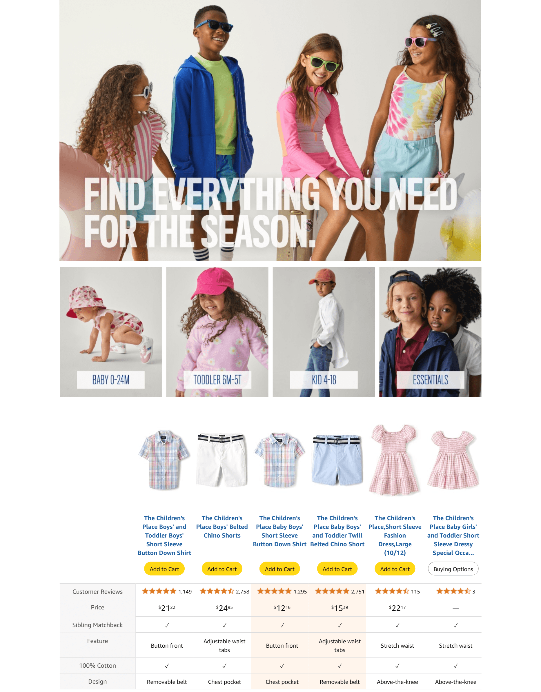 Amazon.com: The Children's Place Boy's Long Sleeve Button Down Shirts: Clothing: A+ Premium