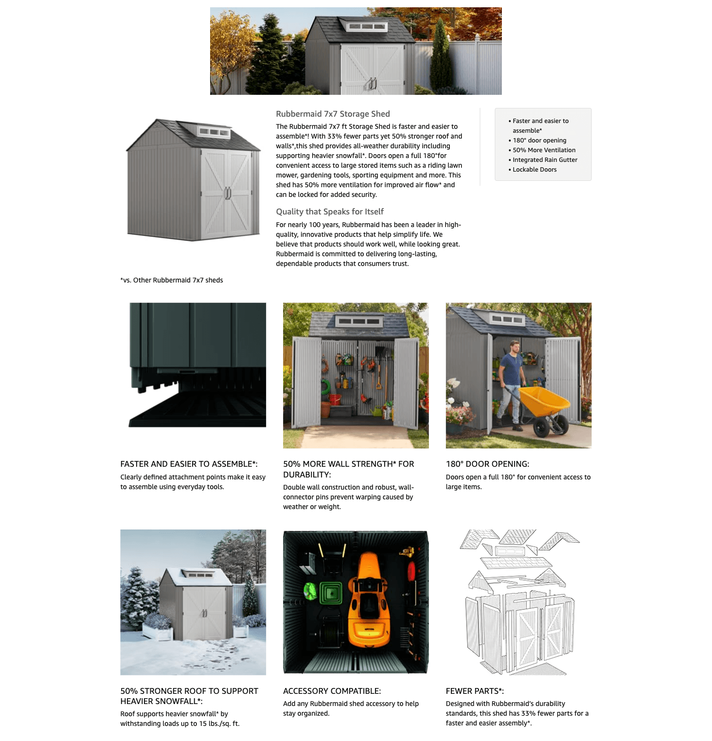Amazon.com : Rubbermaid Resin Outdoor Storage Shed With Floor (7 x 7 Ft) Weather…: A+ Premium