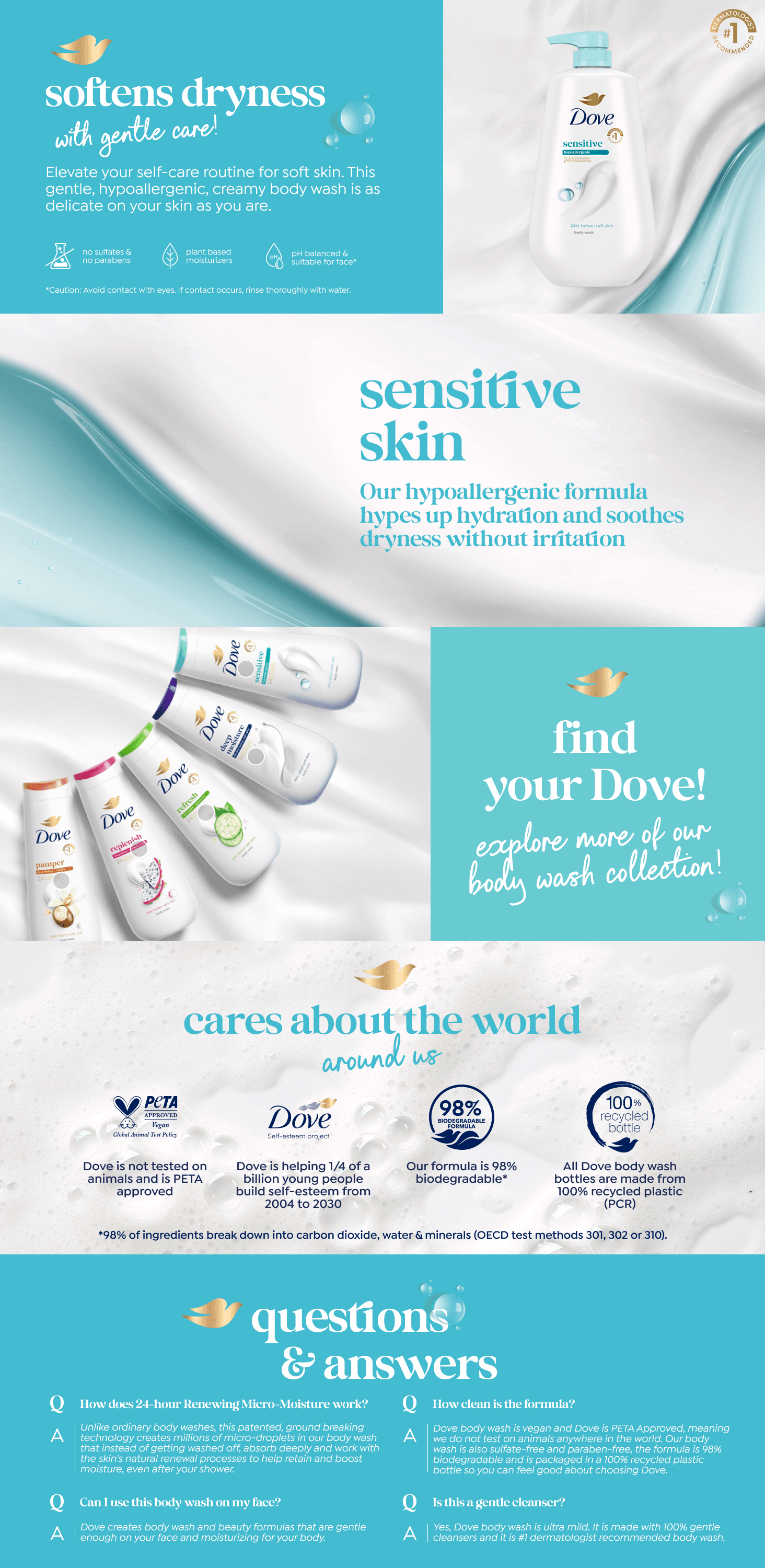 Amazon.com: Dove Body Wash with Pump Sensitive Skin For 24hr Lotion-Soft Skin…: A+ Premium