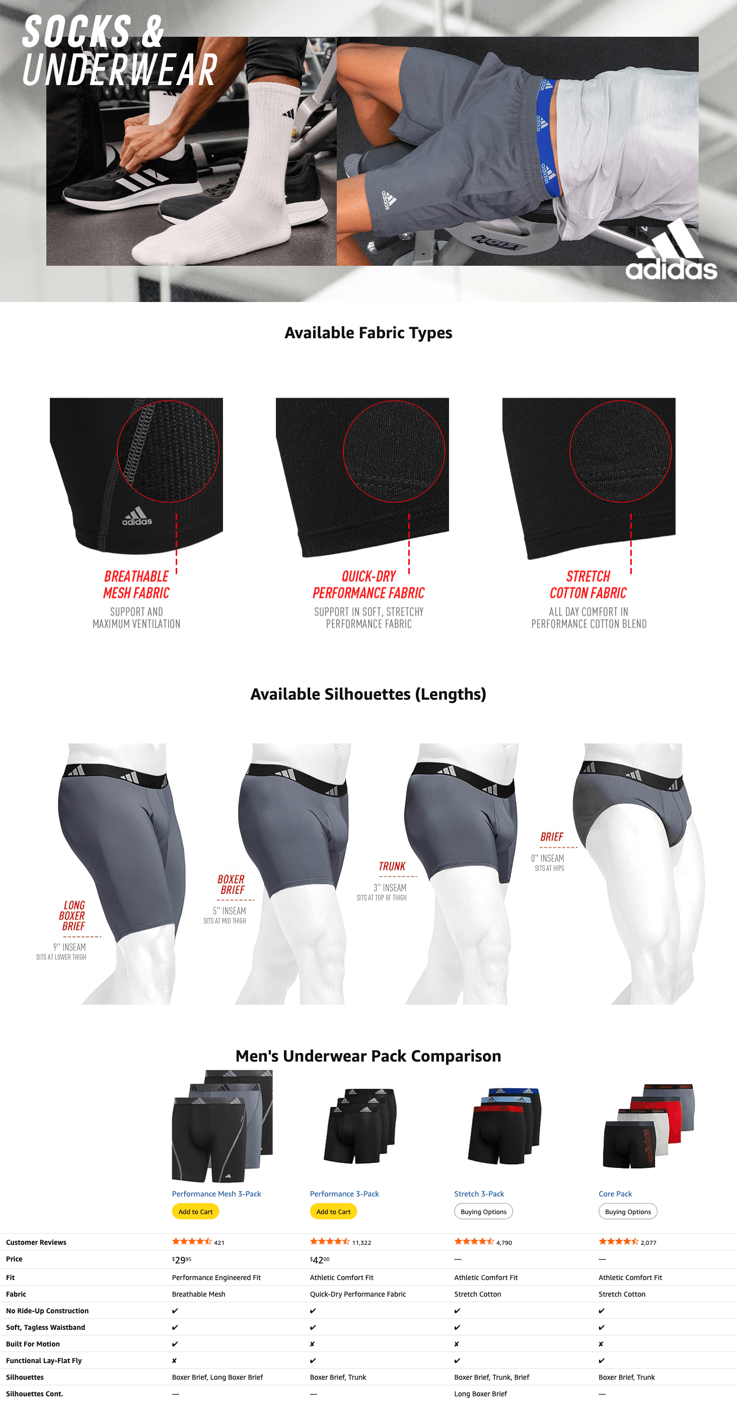 Amazon.com: adidas Men's Athletic 6-Pack: A+ Premium