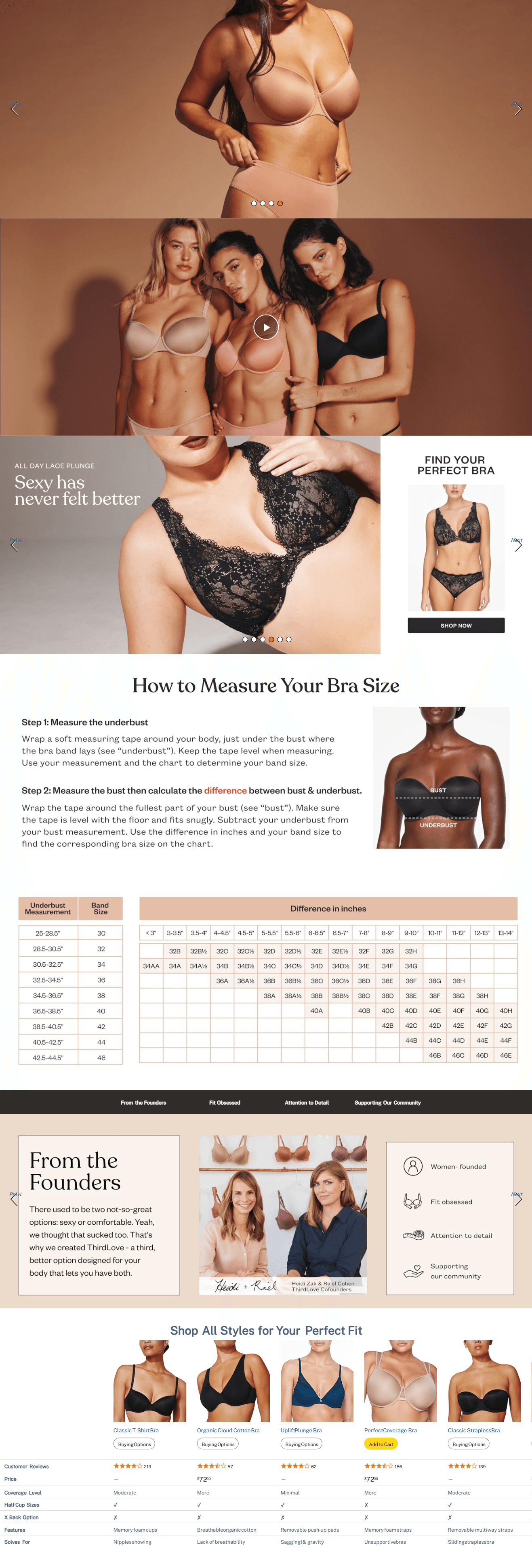 ThirdLove Classic T Shirt Bra: A+ Premium