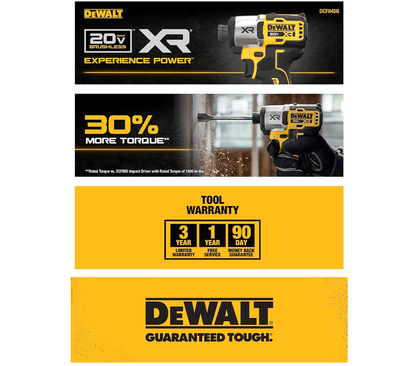 DEWALT 20V MAX XR Impact Driver: A+ Premium