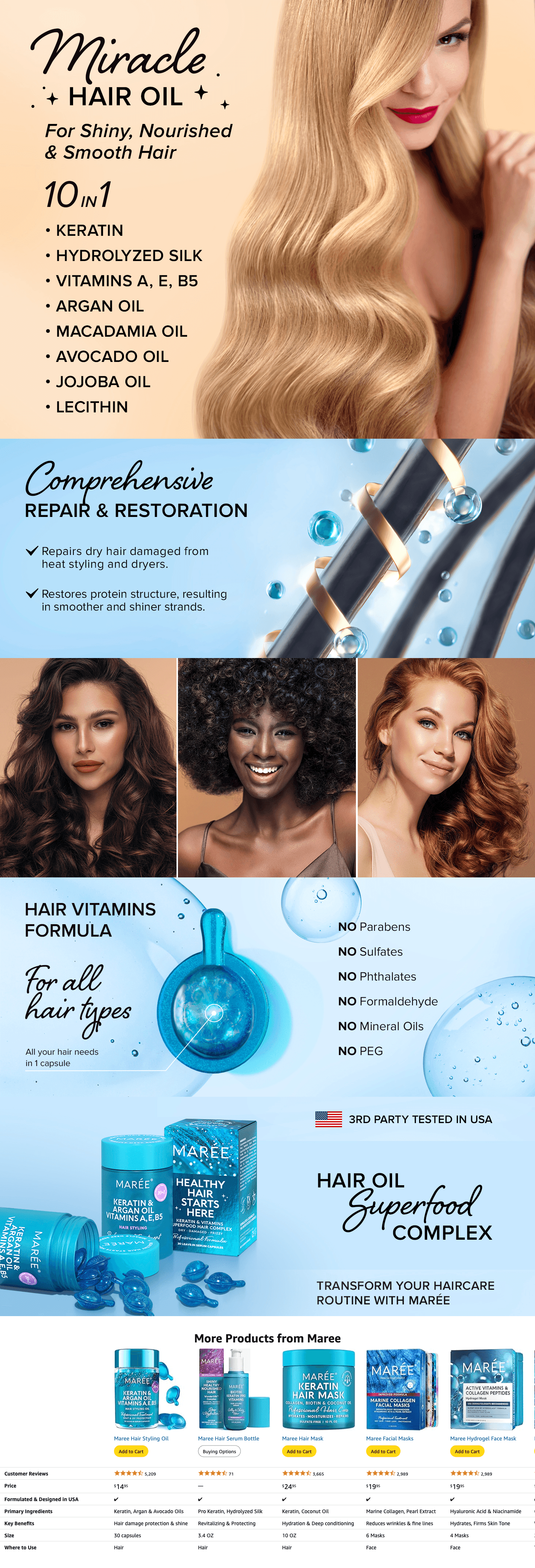 A+ Premium for Amazon.com: MAREE Hair Oil for Frizzy