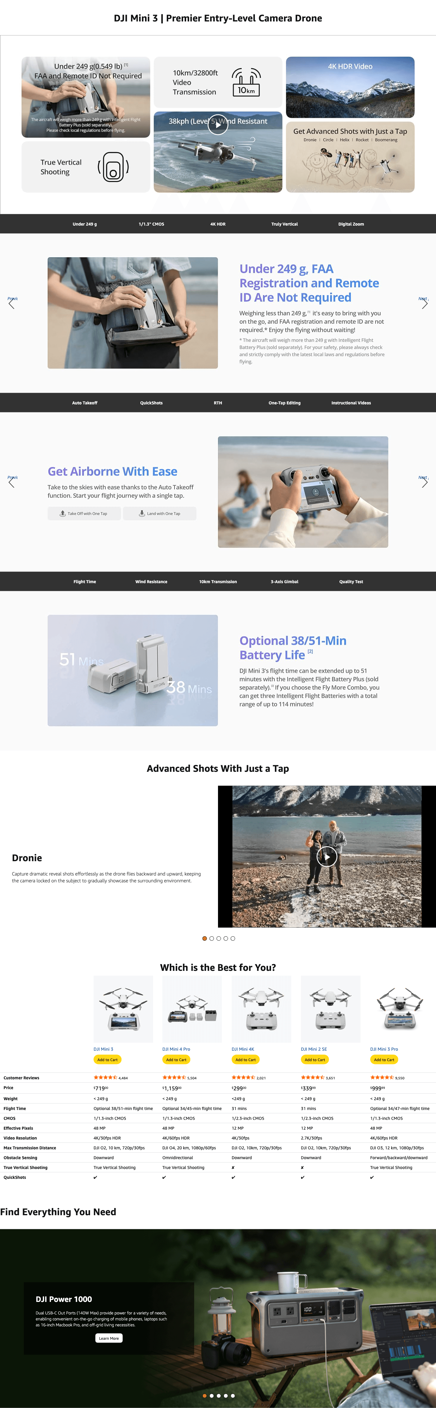 Amazon.com : DJI Mini 3 (DJI RC): A+ Premium