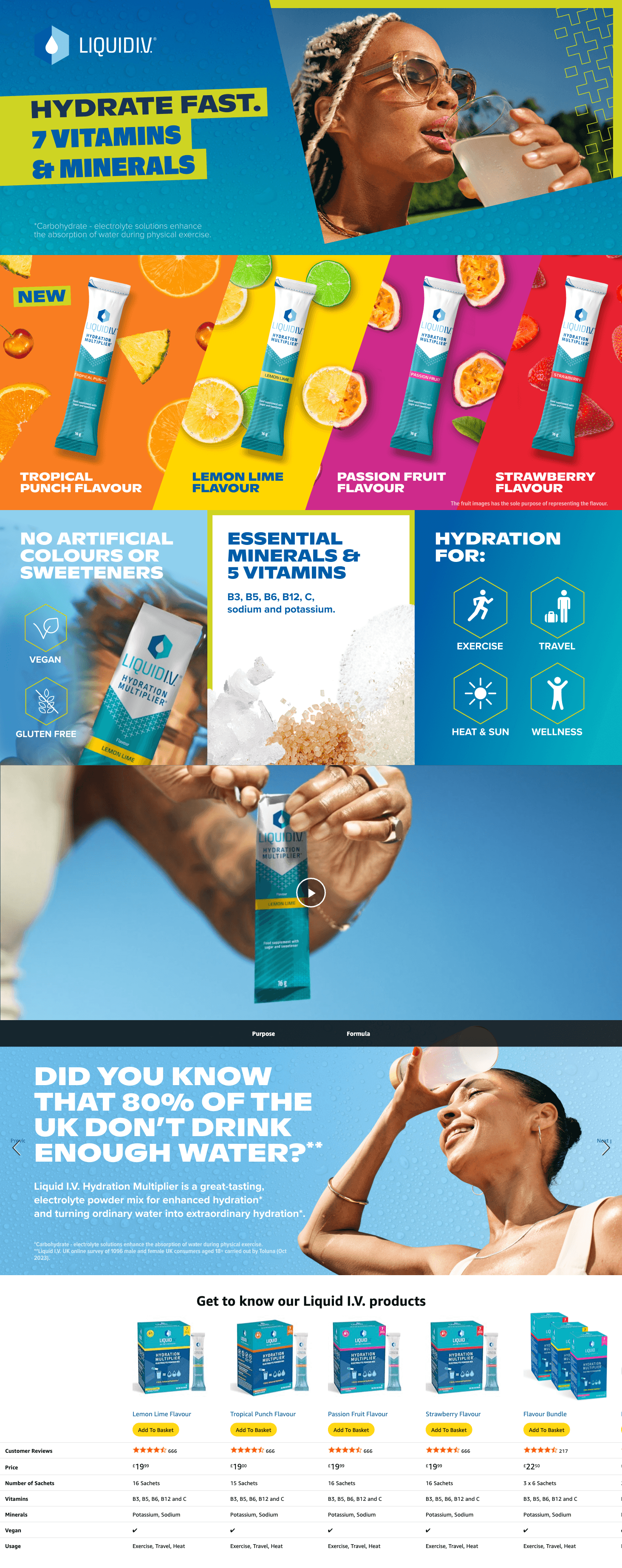 Liquid I.V. Hydration Sachets: A+ Premium