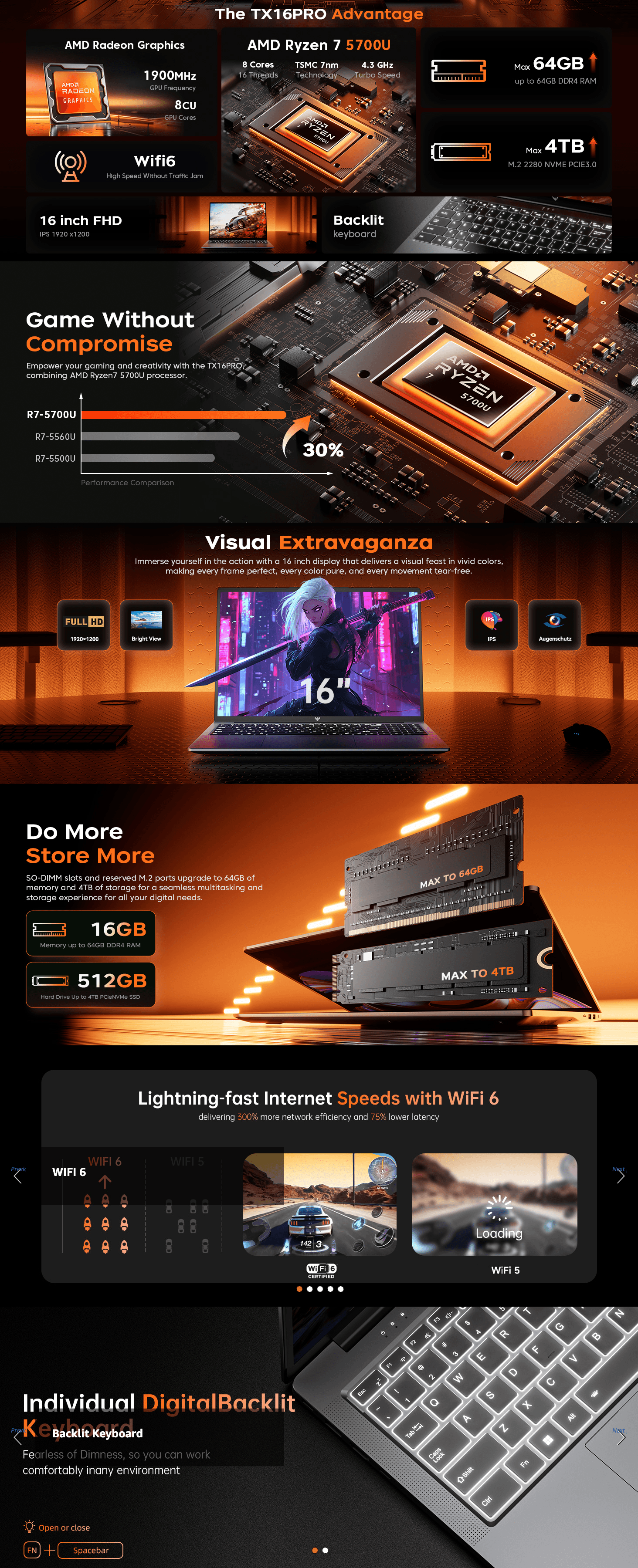 Amazon.com: 2025 AMD Laptop: A+ Premium