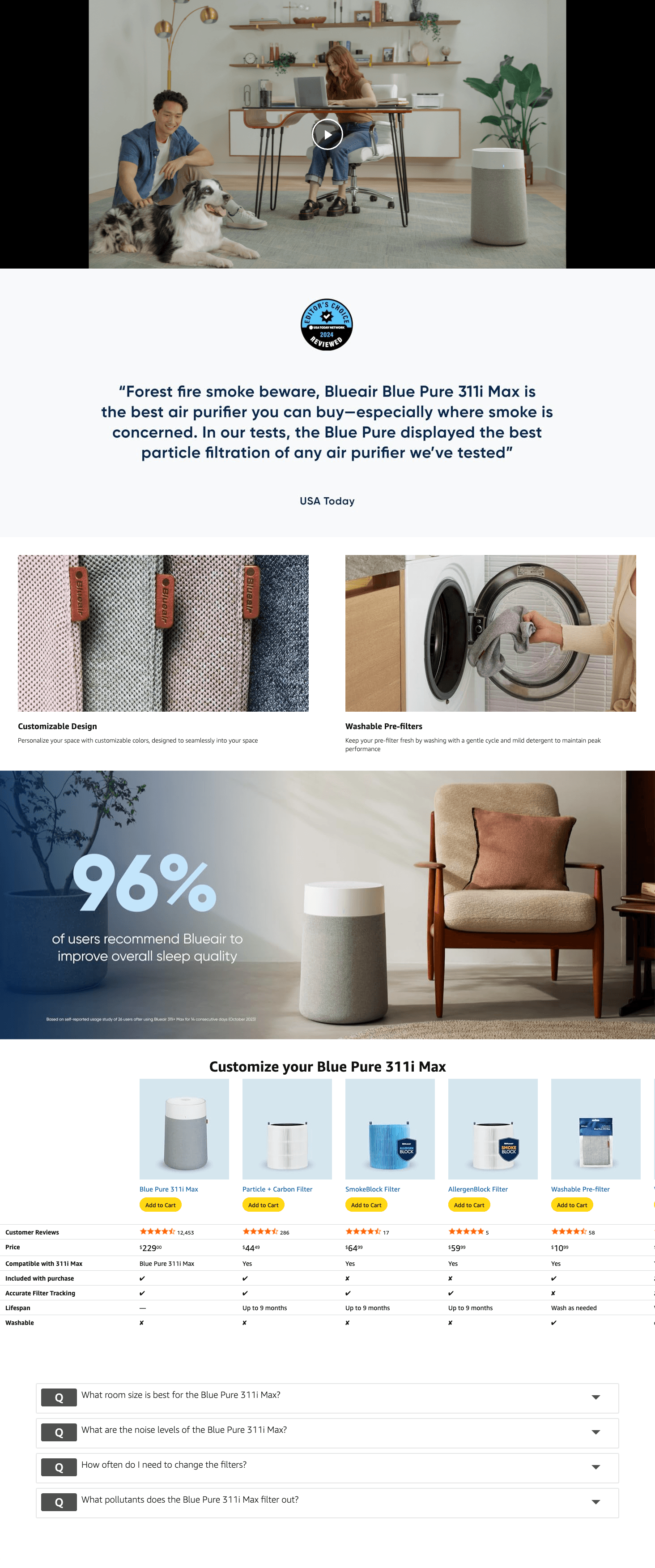 Amazon.com: BLUEAIR Air Purifiers for Medium Rooms: A+ Premium