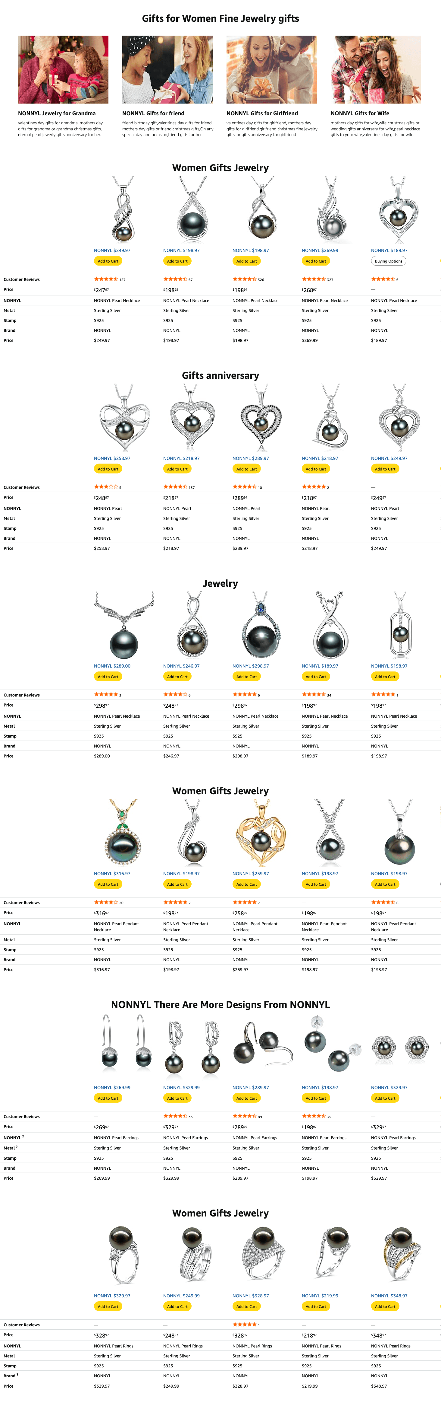 Amazon.com: NONNYL Gifts for Women Wife-Tahitian-Black-Pearl-Necklace-Gift for Wife…: A+ Premium