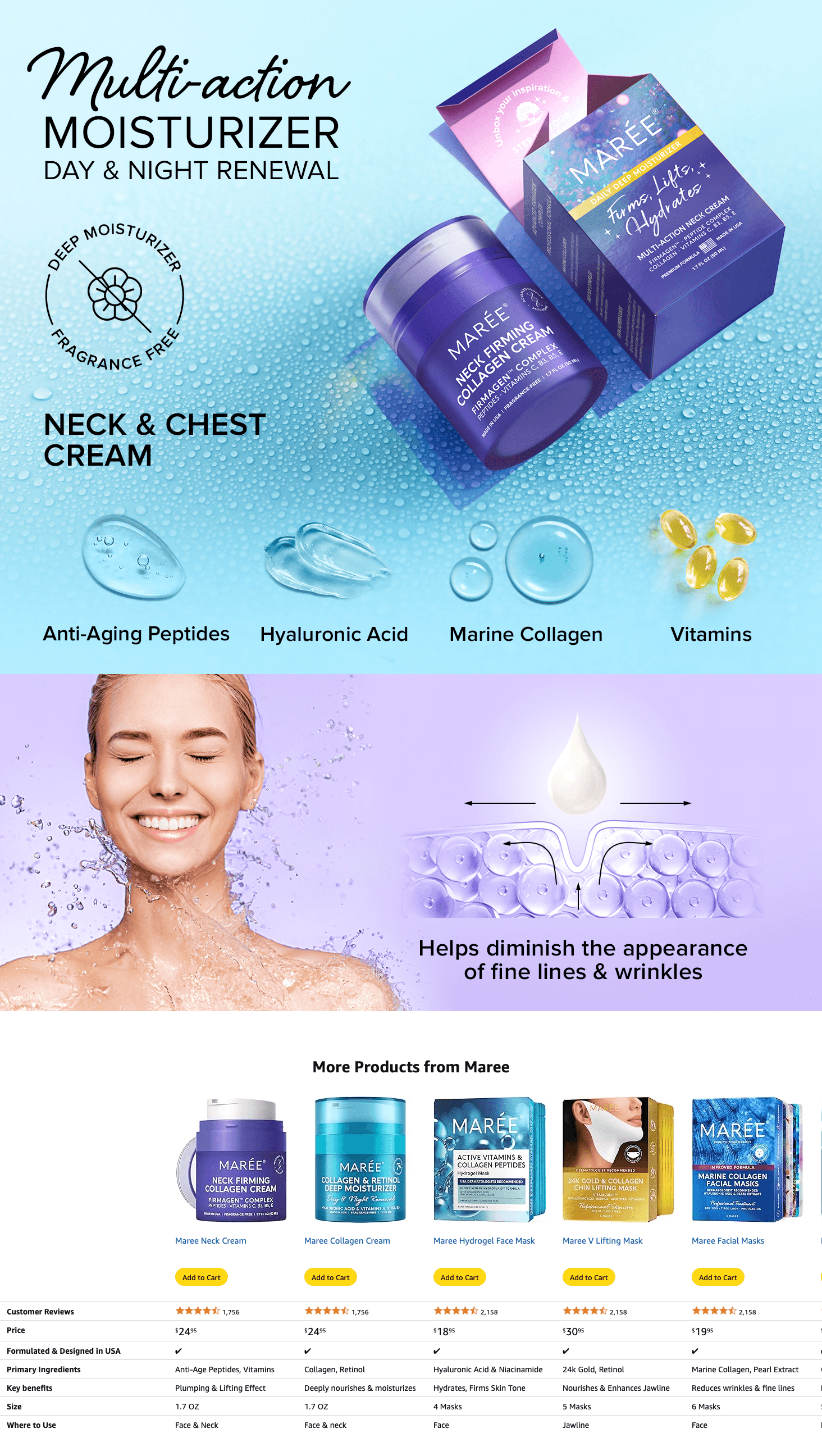 Amazon.com: MAREE Neck Cream: A+ Premium