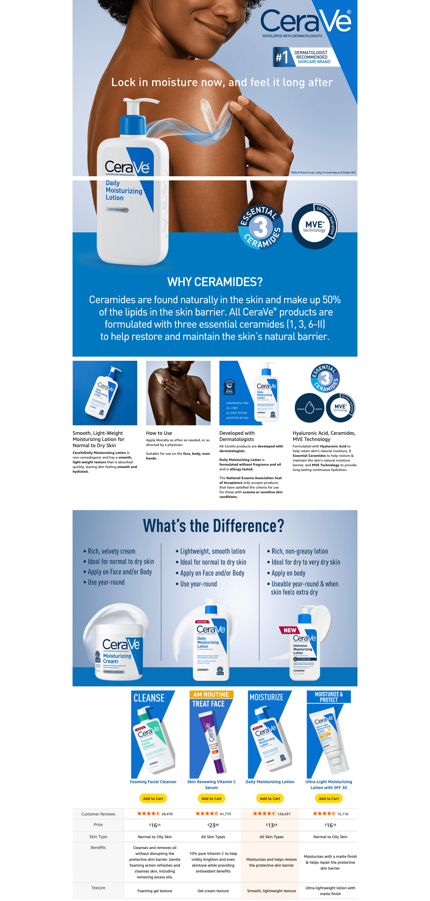 A+ Premium for Amazon.com : CeraVe Daily Moisturizing Lotion for Dry Skin