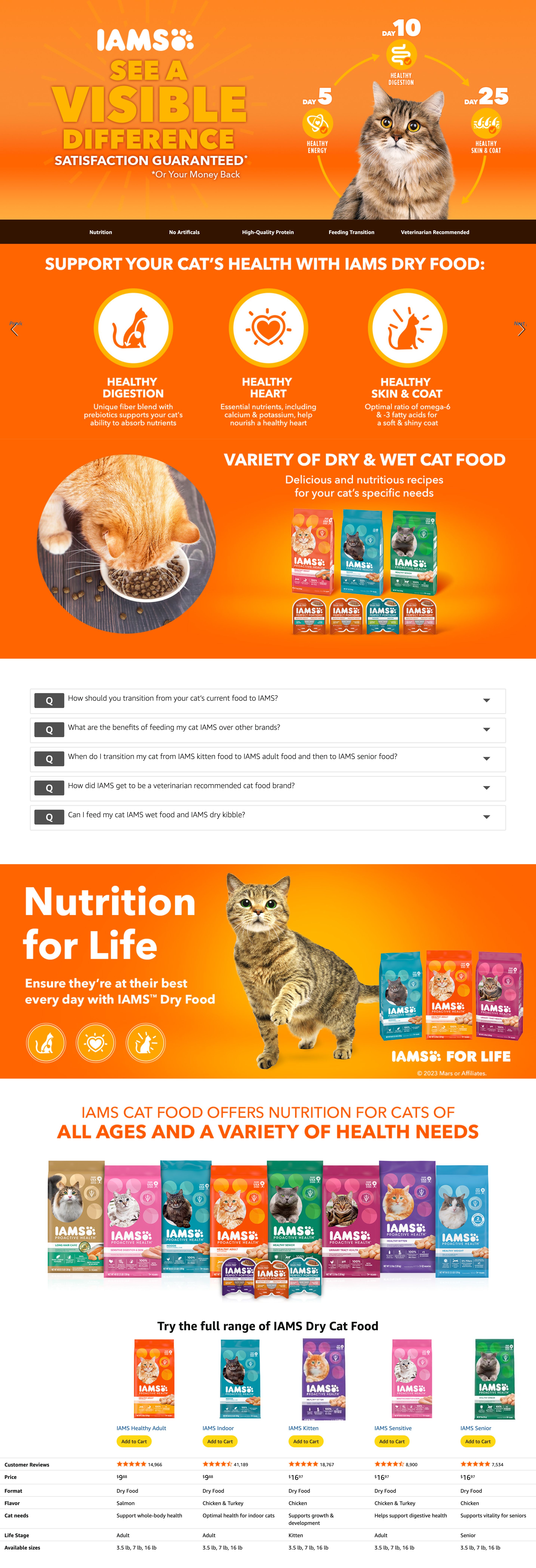 A+ Premium for Amazon.com : IAMS Proactive Health Healthy Adult Dry Cat Food with Chicken